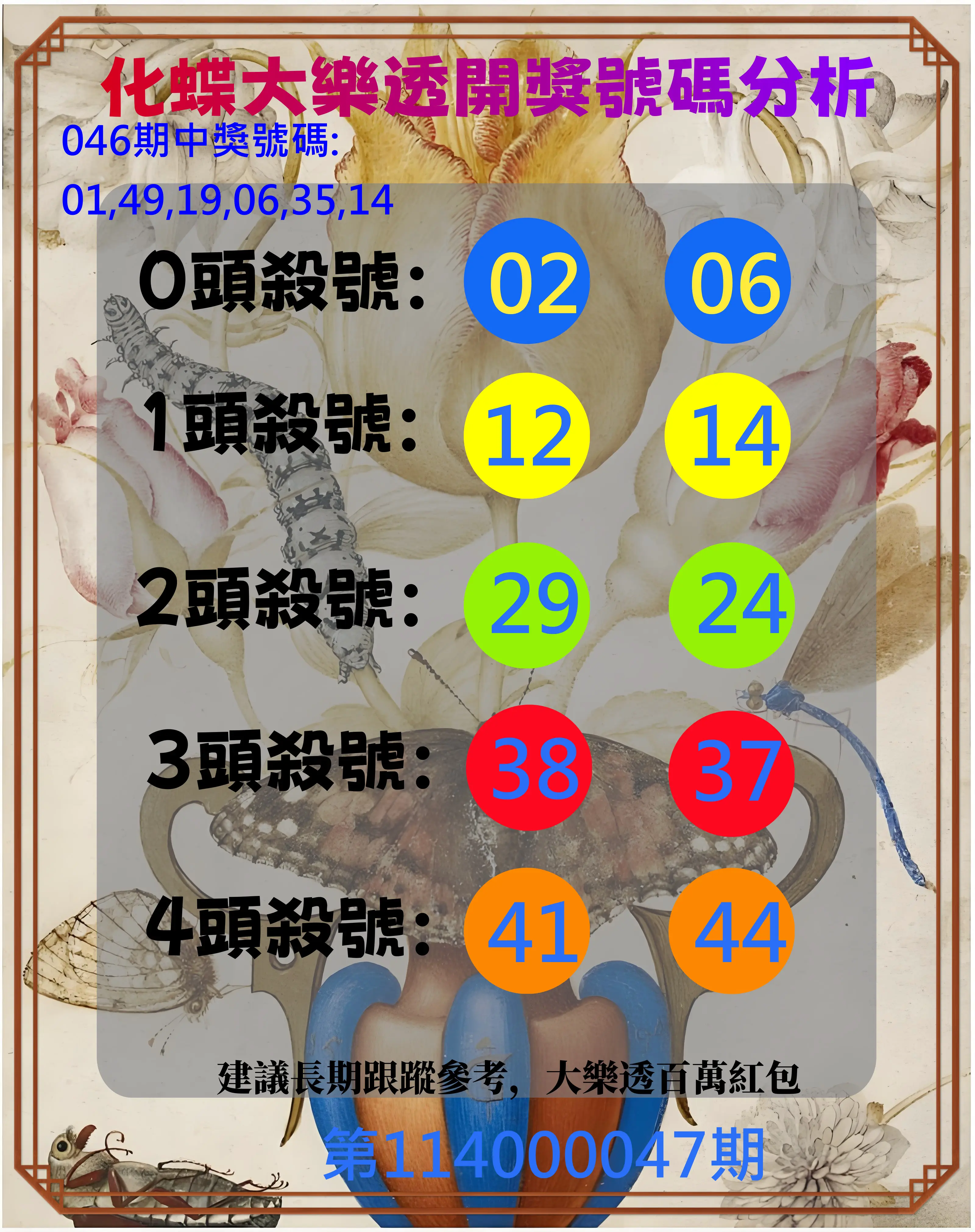 大樂透第114000047期化蝶大樂透開獎號碼分析