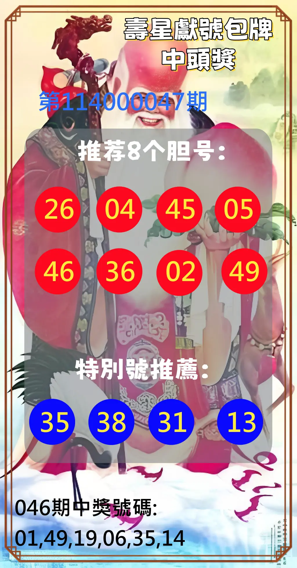 大樂透第114000047期壽星獻號包牌中頭獎