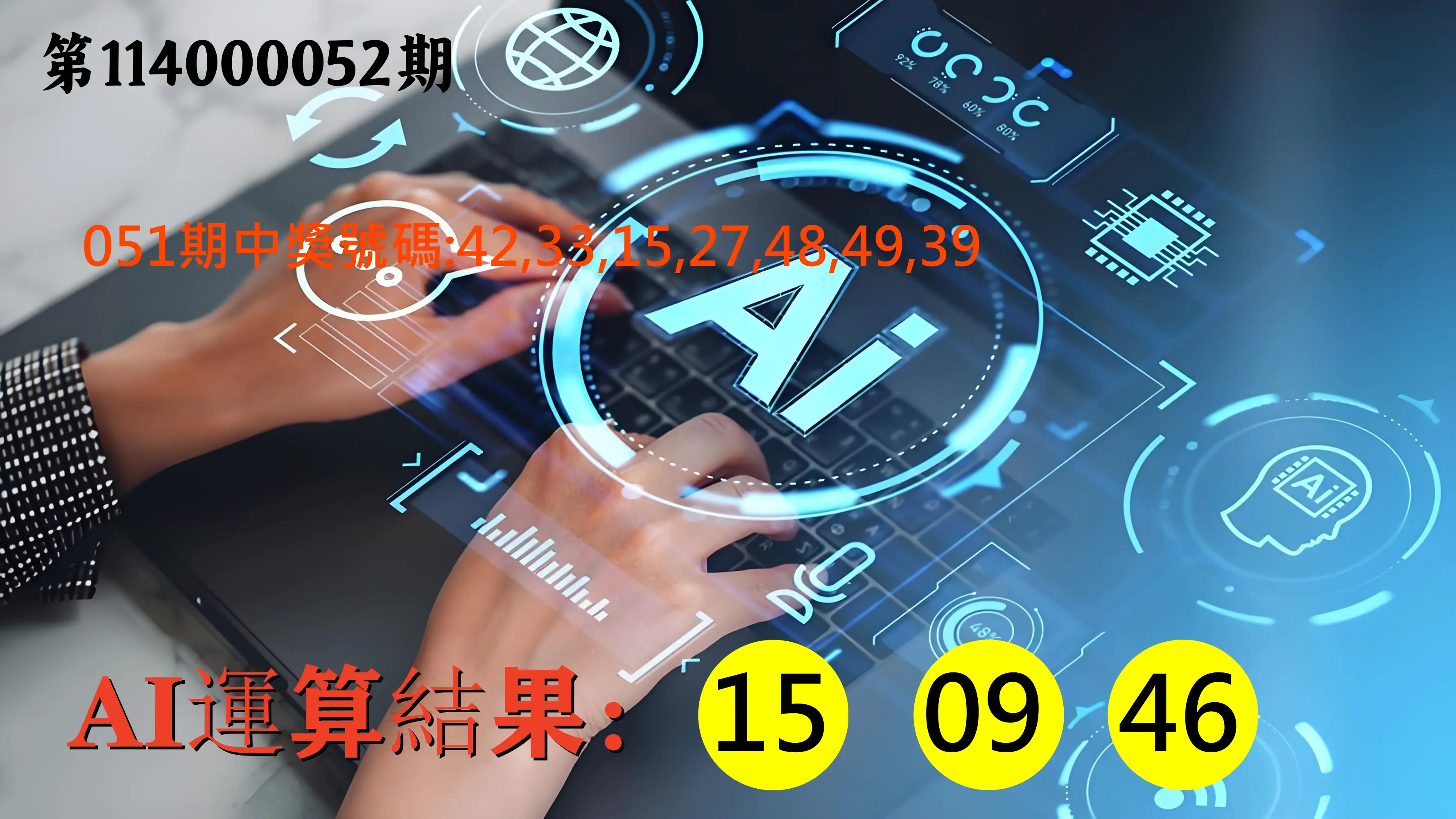 大樂透第114000052期AI運算3膽號