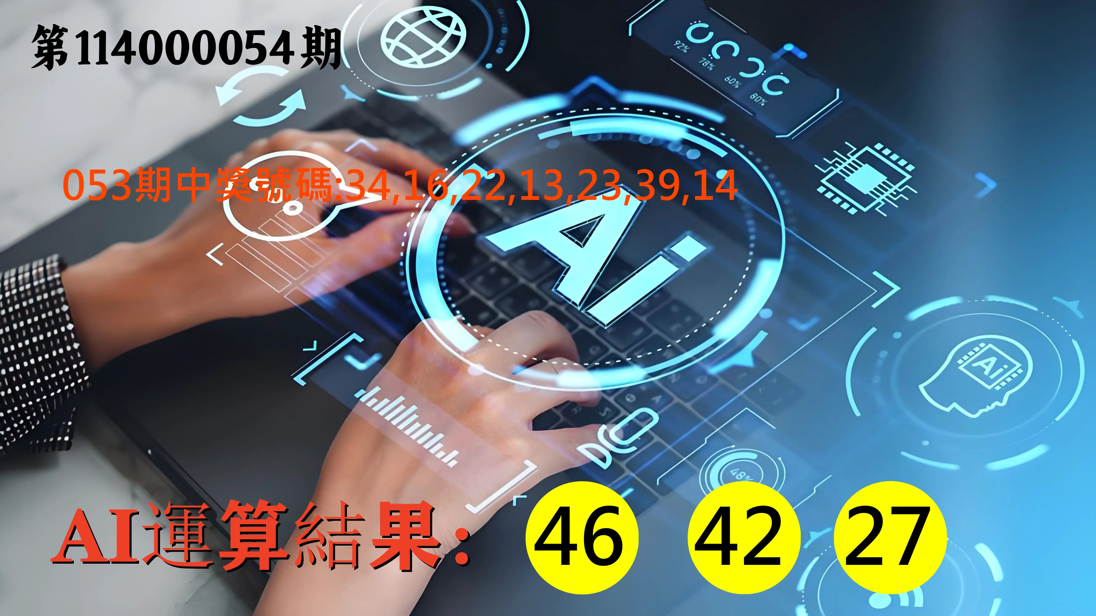 大樂透第114000054期AI運算3膽號