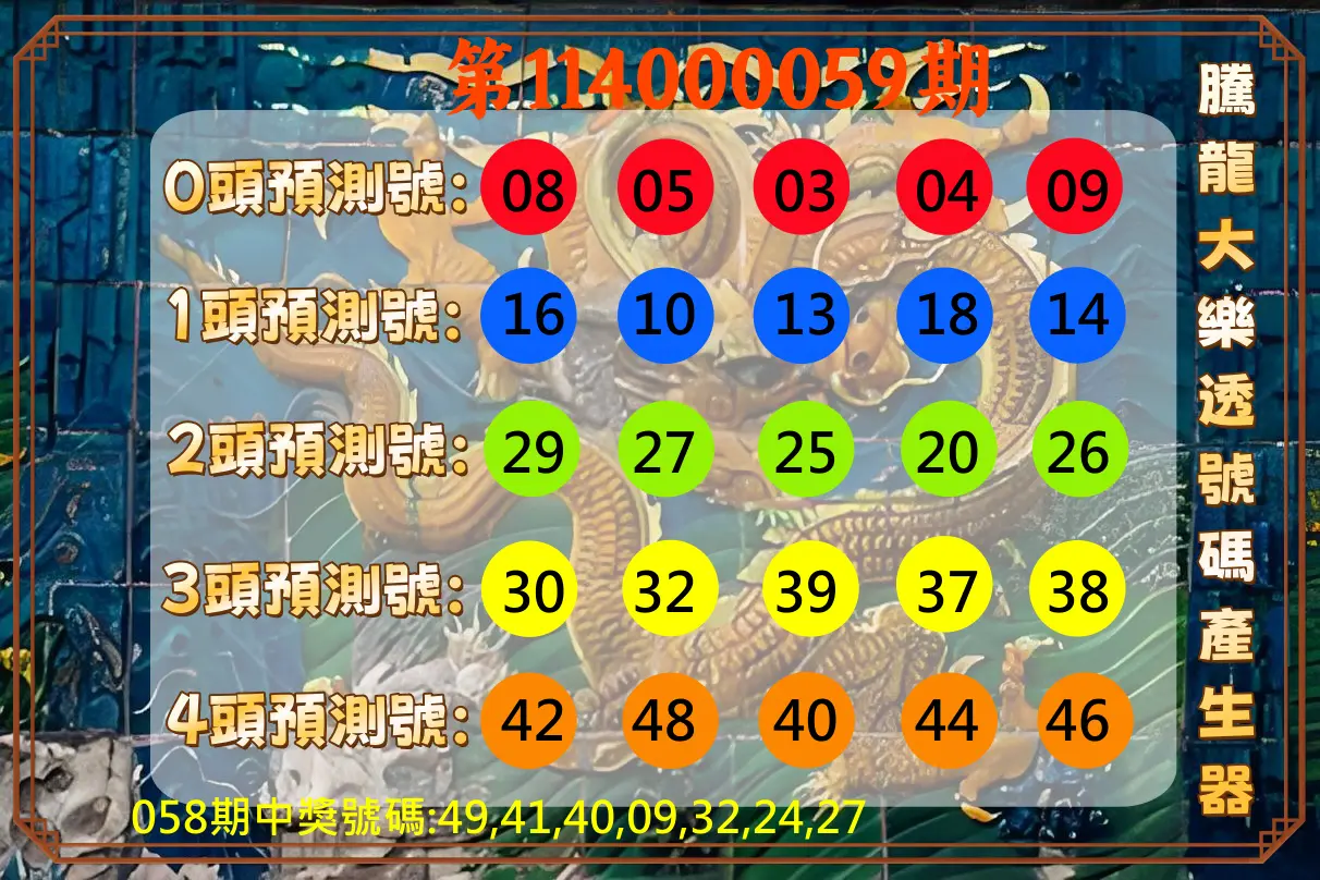 大樂透第114000059期騰龍大樂透號碼產生器