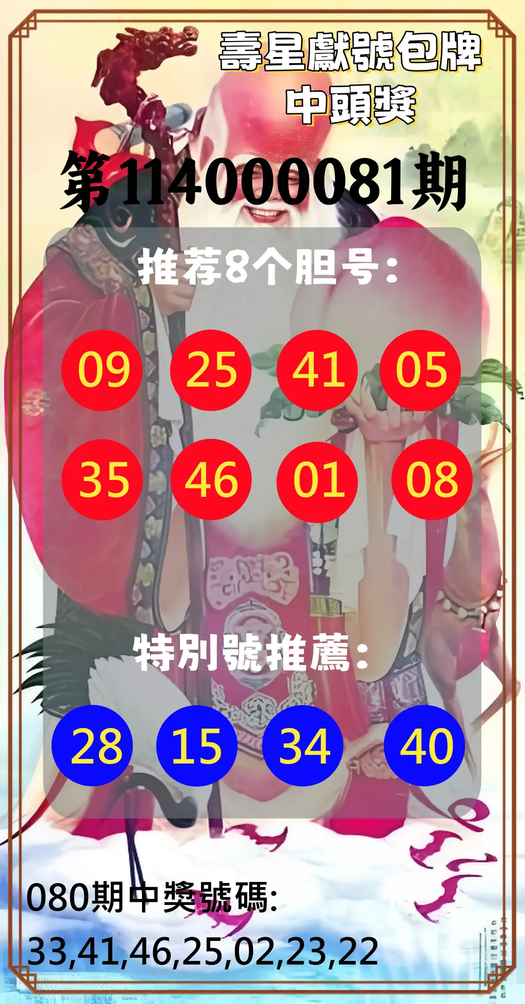 大樂透第114000081期(08/22)壽星獻號包牌中頭獎