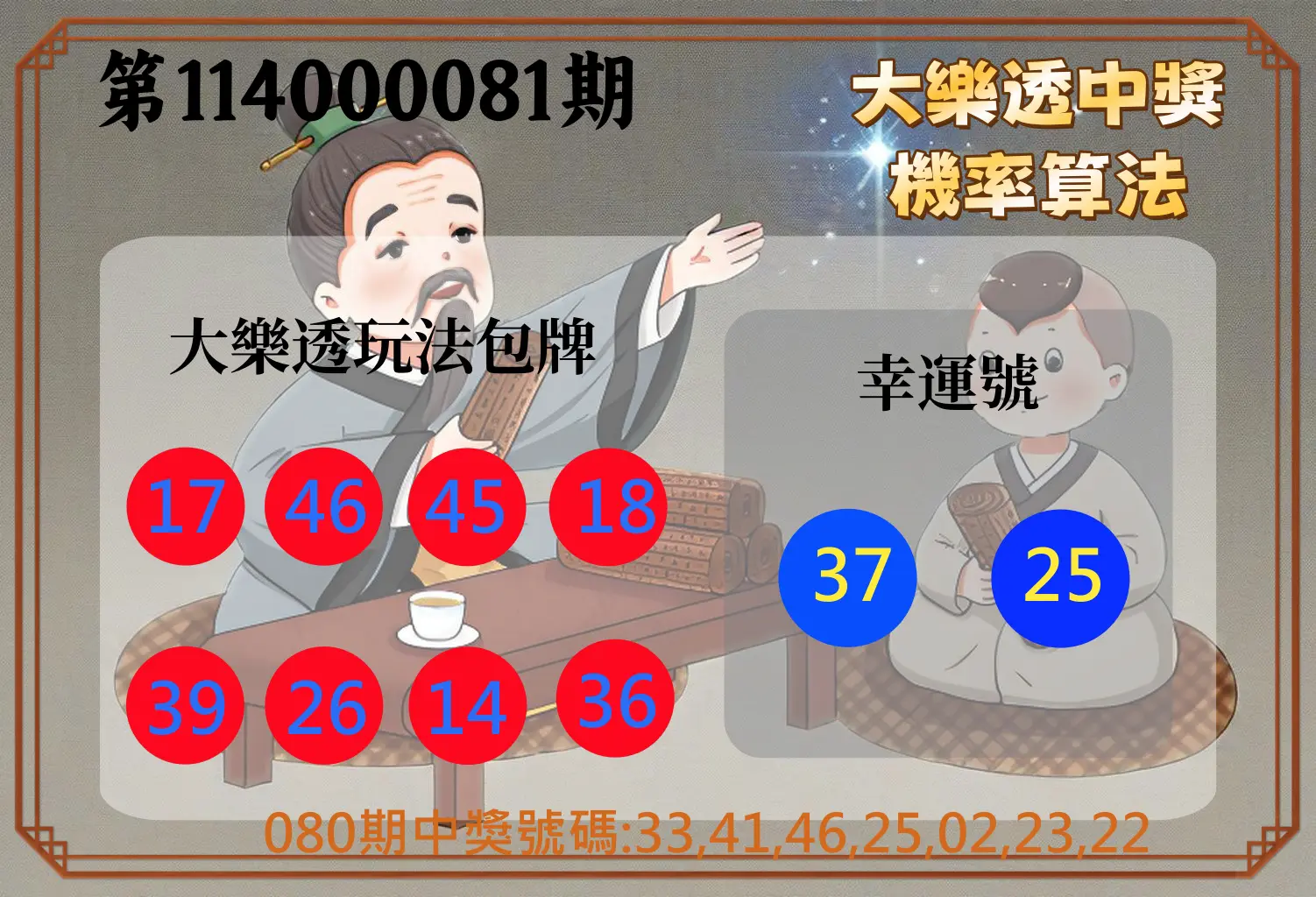 大樂透第114000081期(08/22)大樂透中獎機率算法