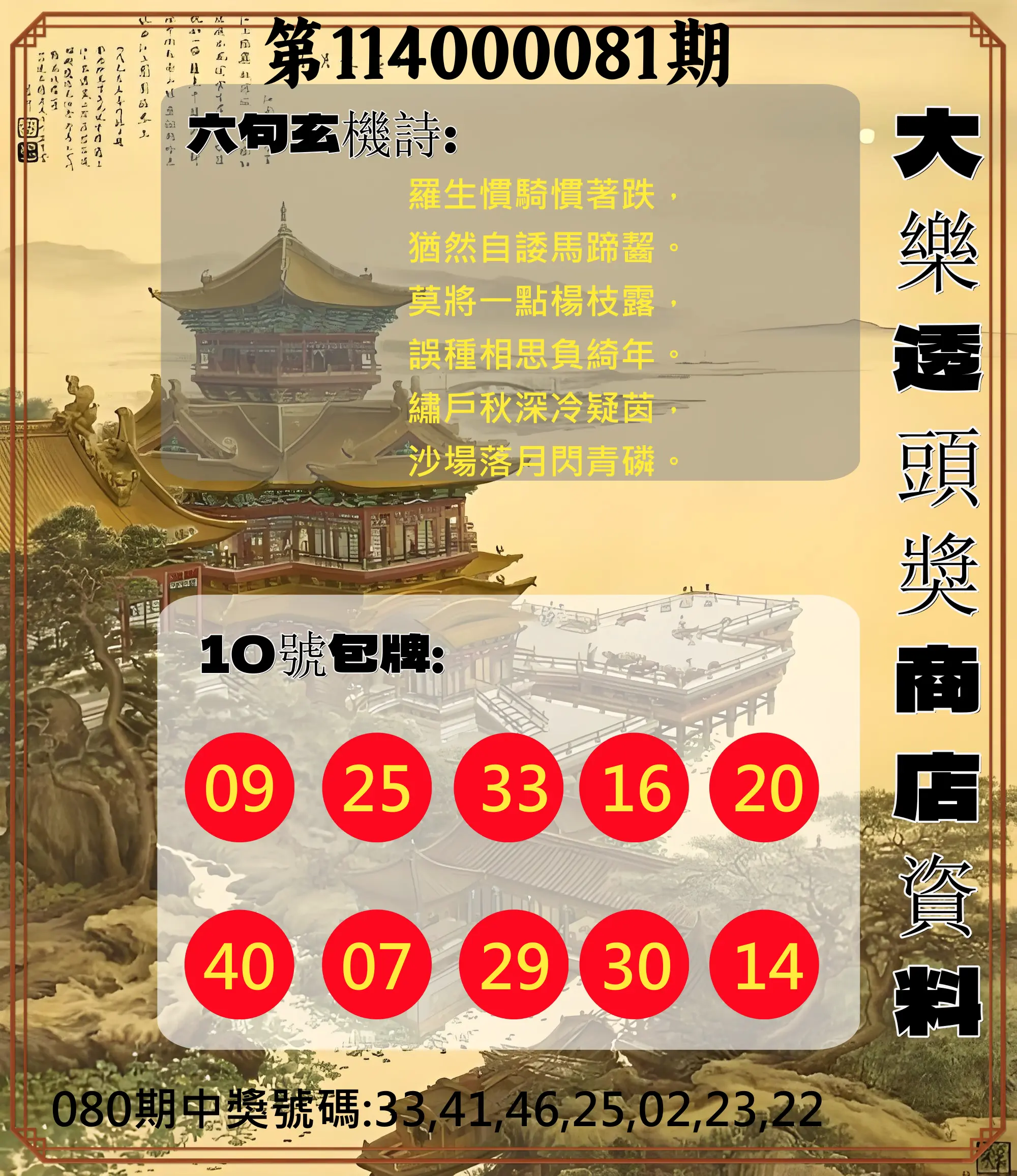 大樂透第114000081期(08/22)大樂透頭獎商店資料
