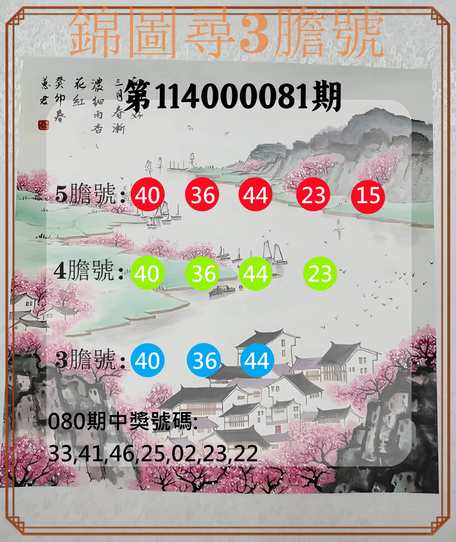 大樂透第114000081期(08/22)錦圖尋3膽號