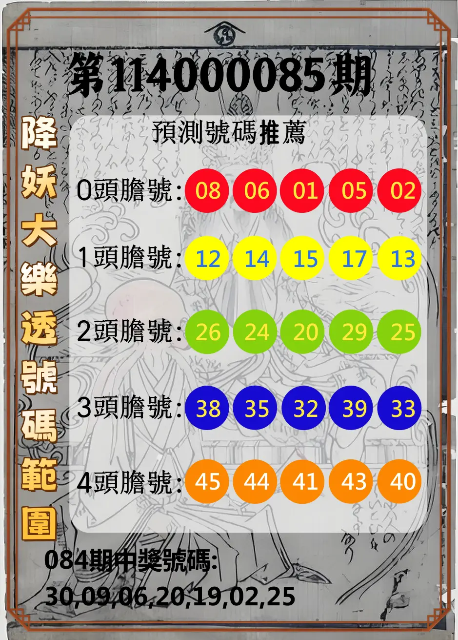大樂透第114000085期(09/05)降妖大樂透號碼範圍