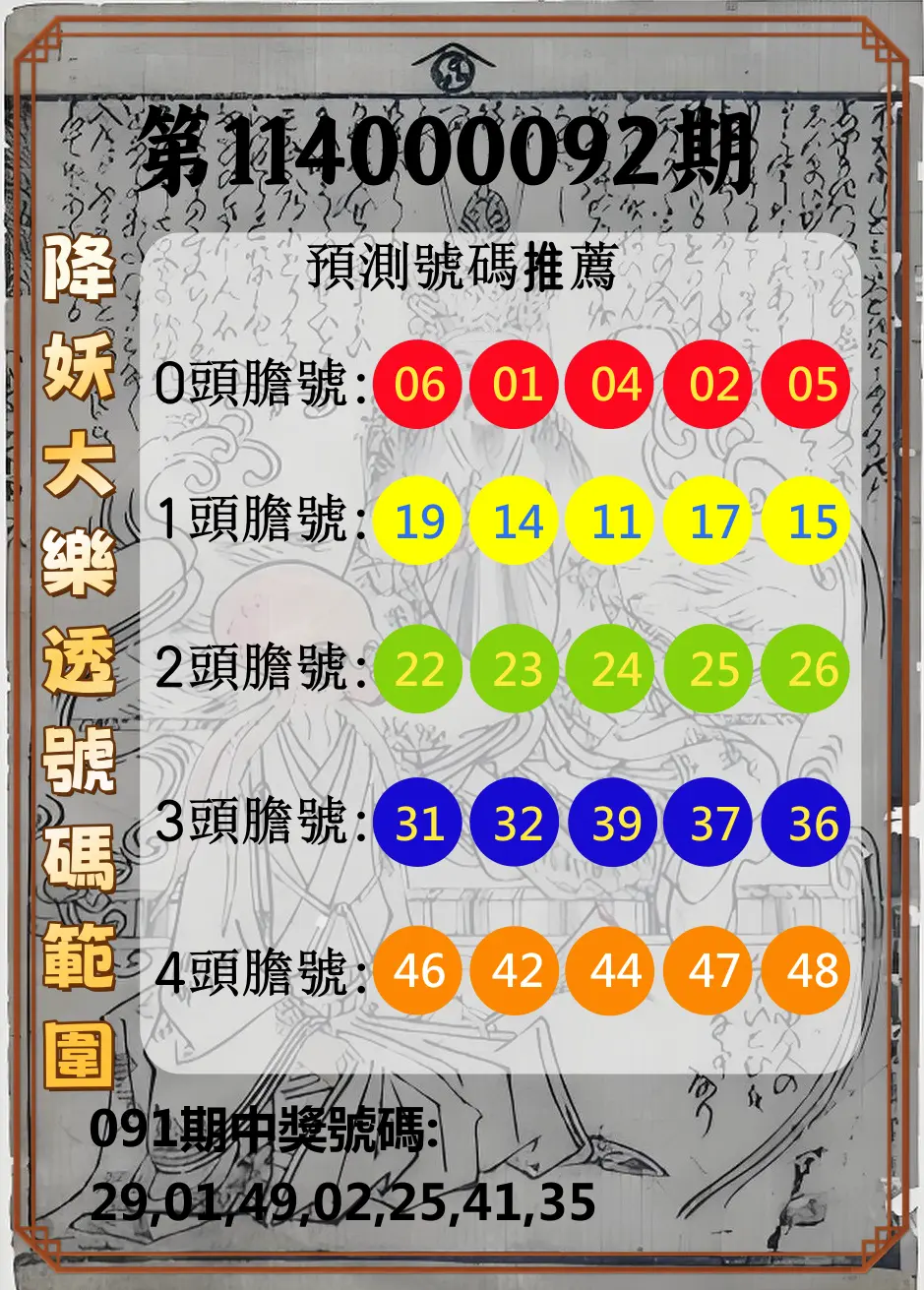 大樂透第114000092期(09/30)降妖大樂透號碼範圍