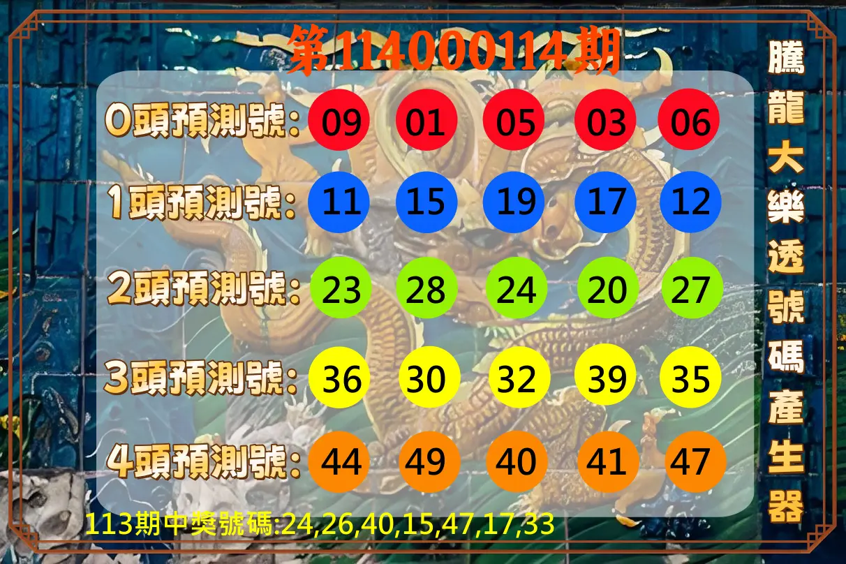 大樂透第114000114期(12/16)騰龍大樂透號碼產生器