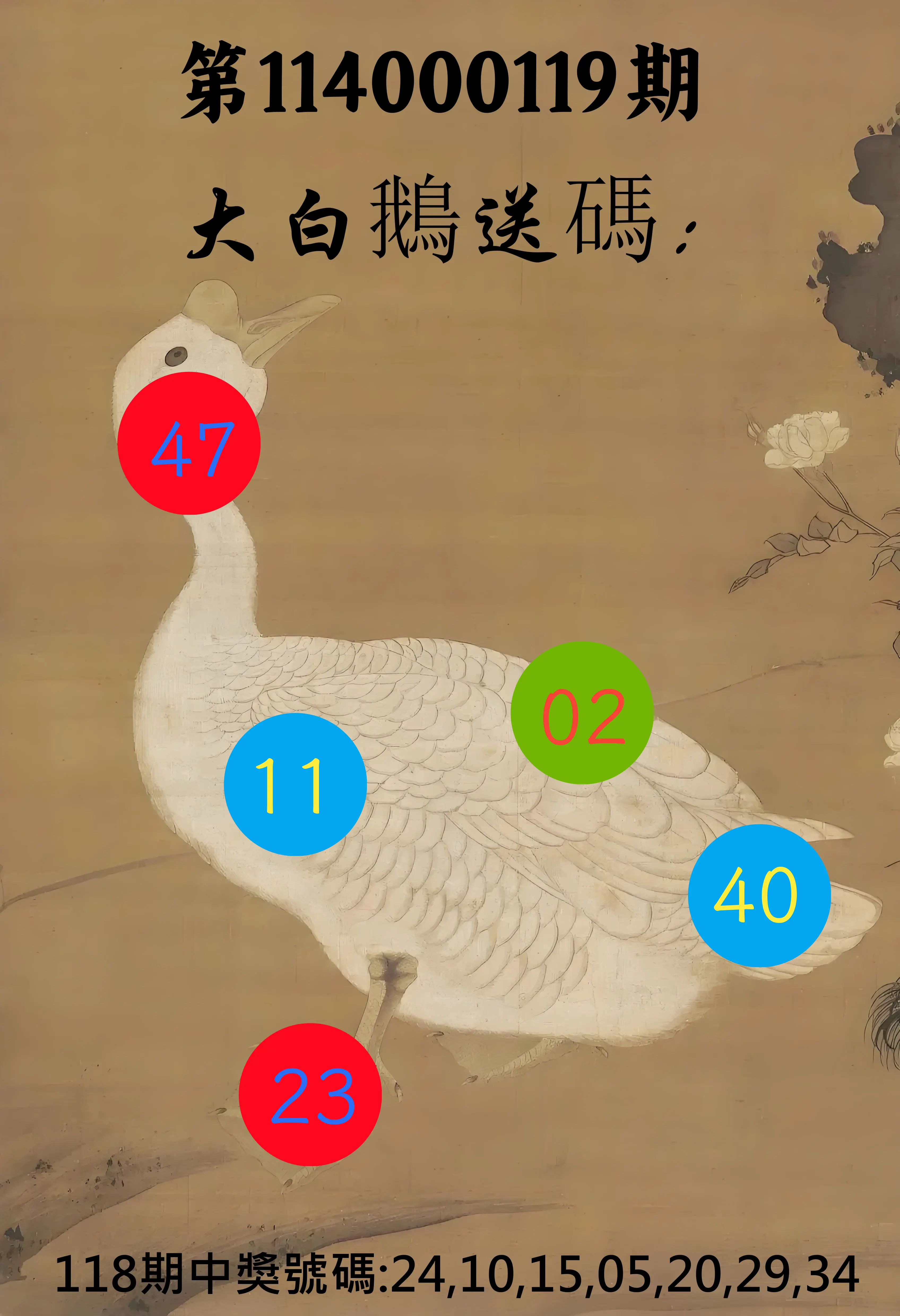 大樂透第114000119期(01/02)大白鵝送碼