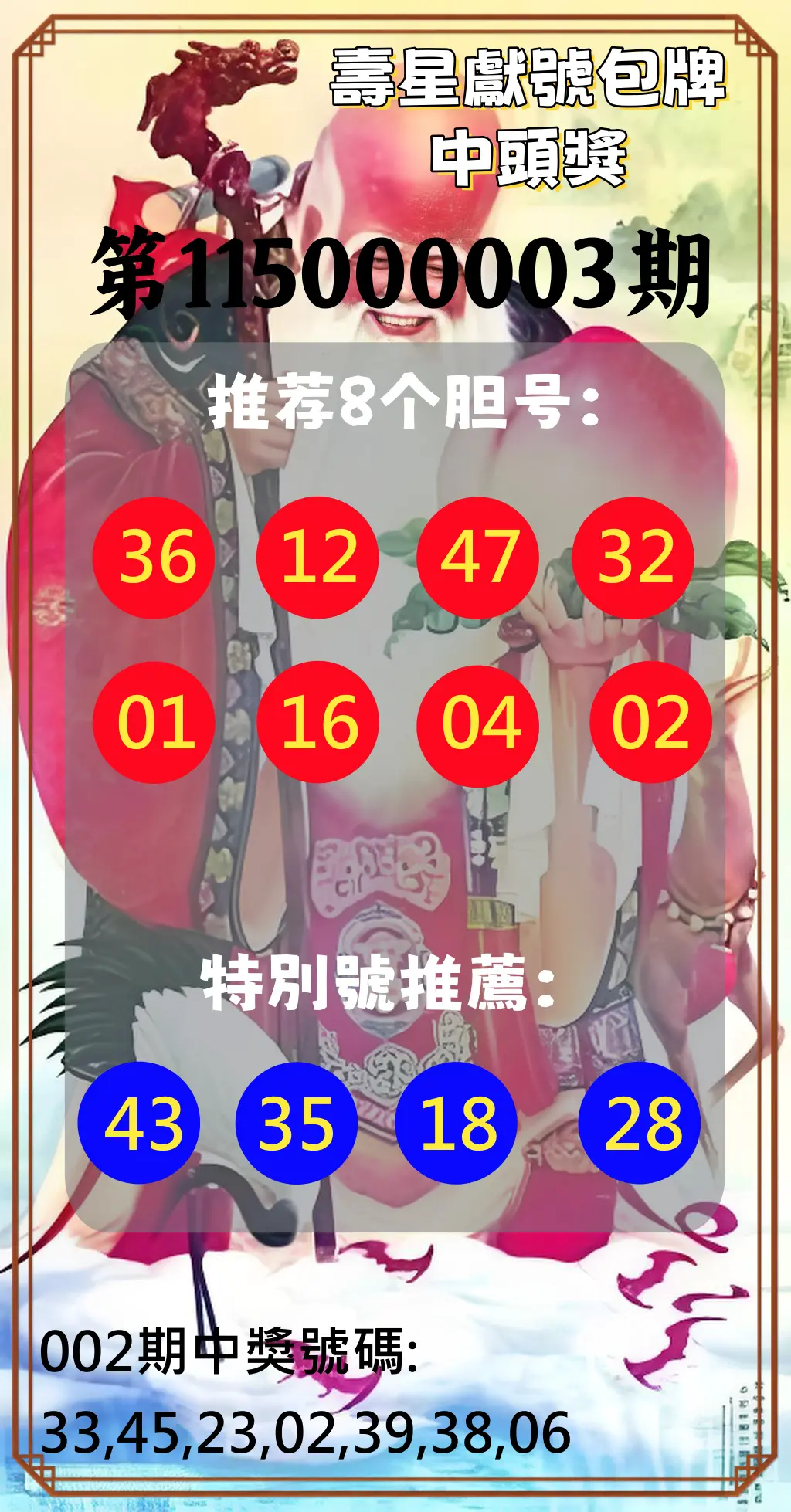 大樂透第115000003期(01/09)壽星獻號包牌中頭獎