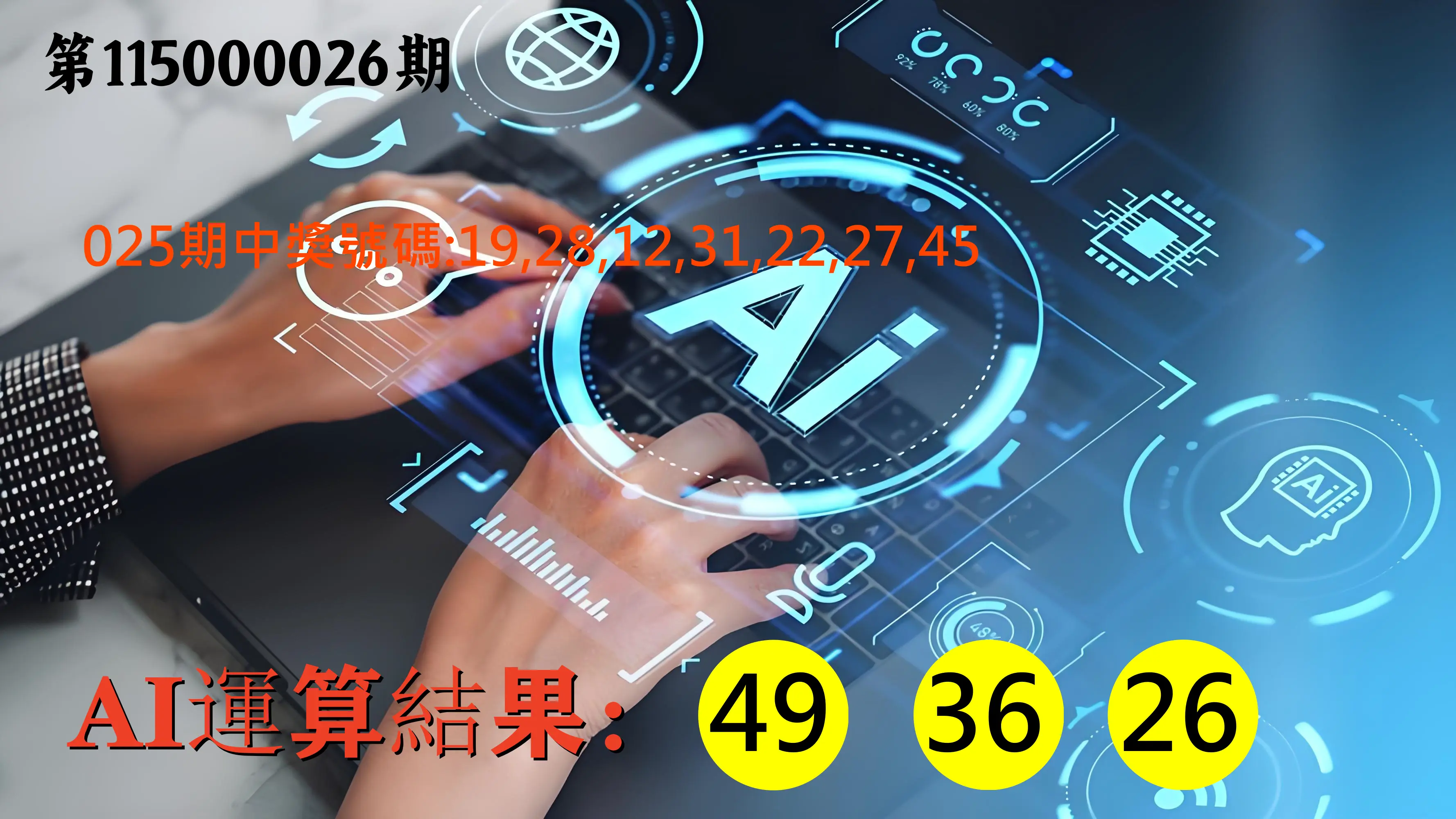 大樂透第115000026期(02/25)AI運算3膽號