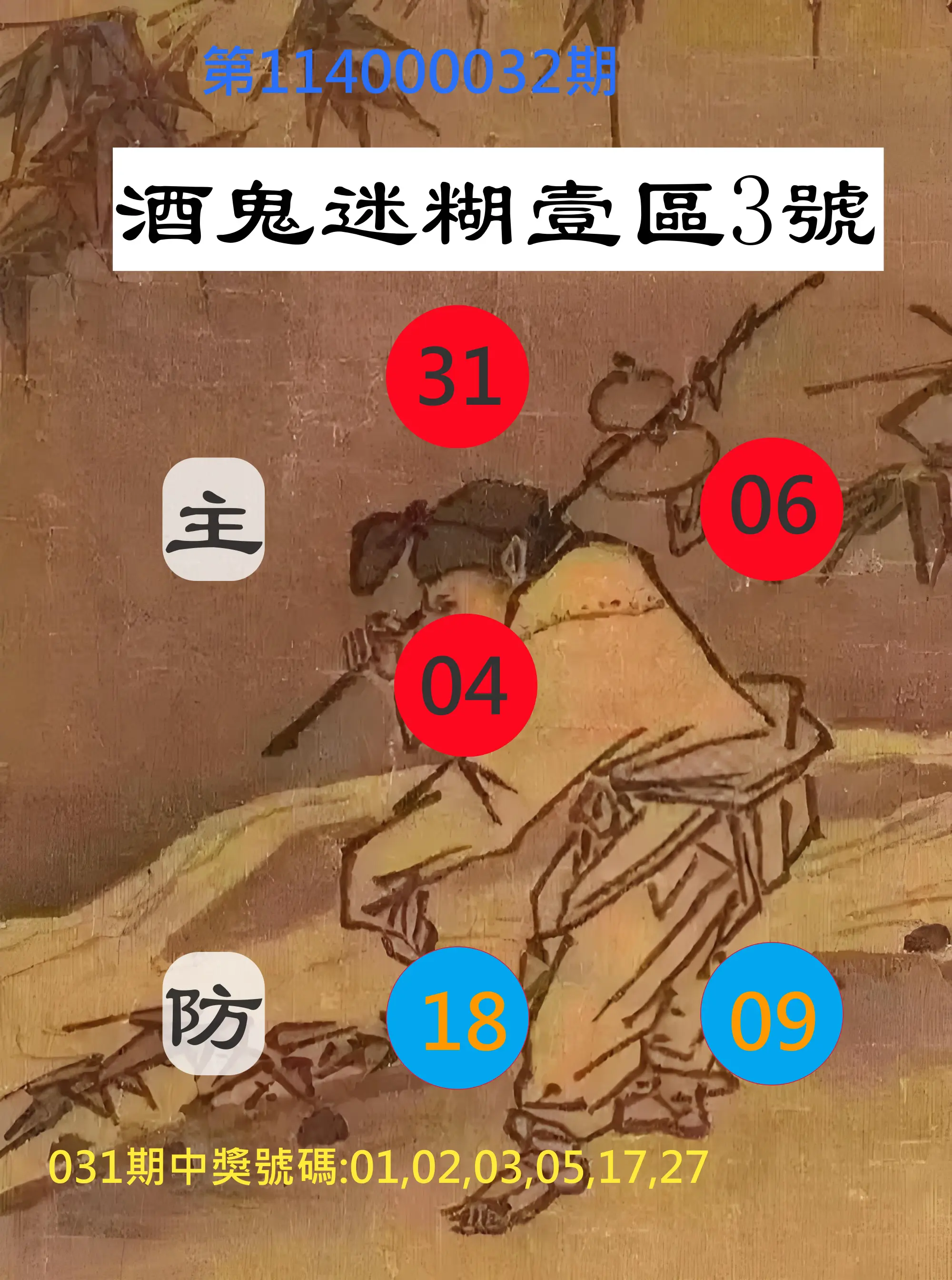 威力彩第114000032期酒鬼迷糊壹區3號