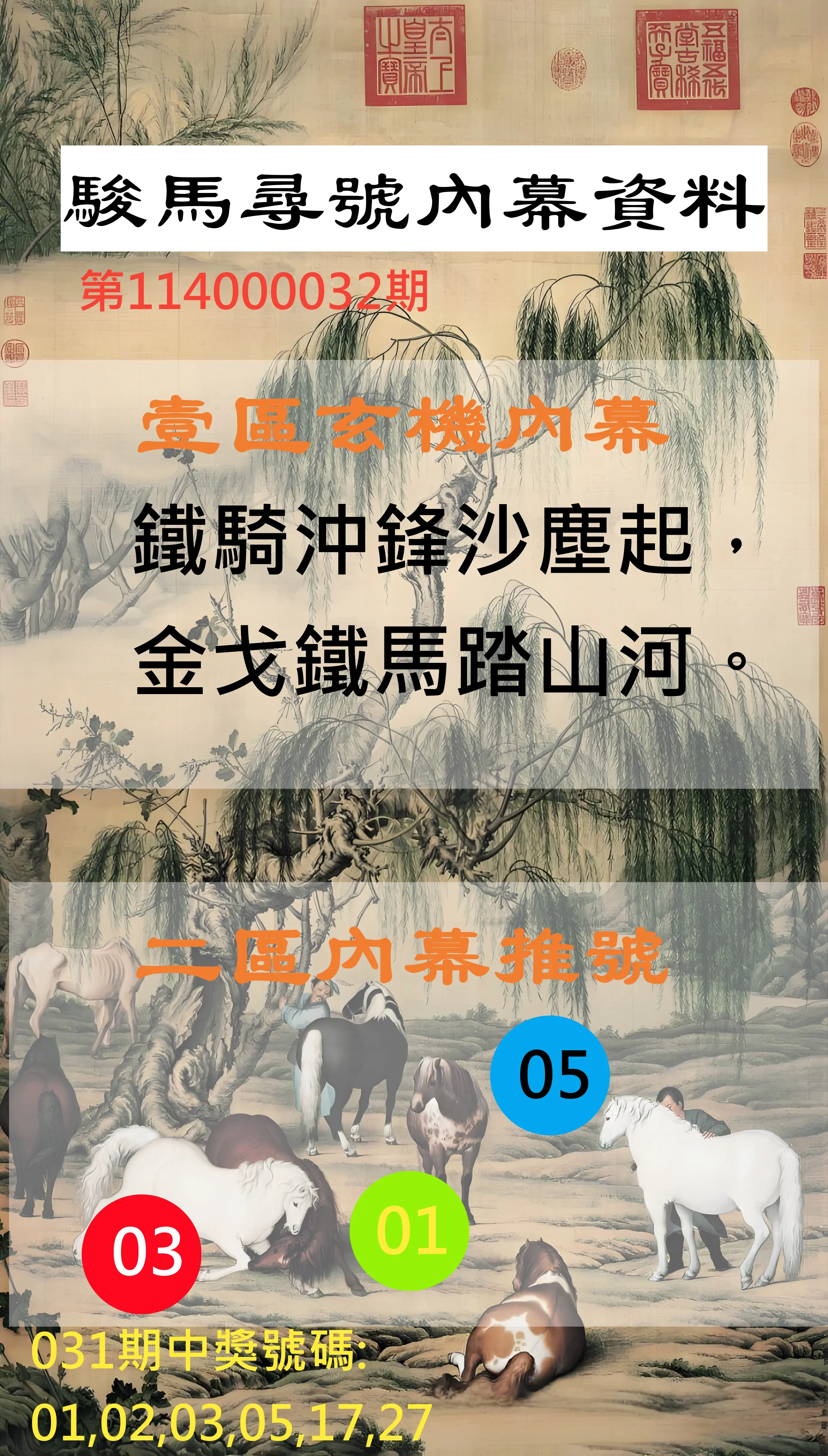 威力彩第114000032期駿馬尋號內幕資料