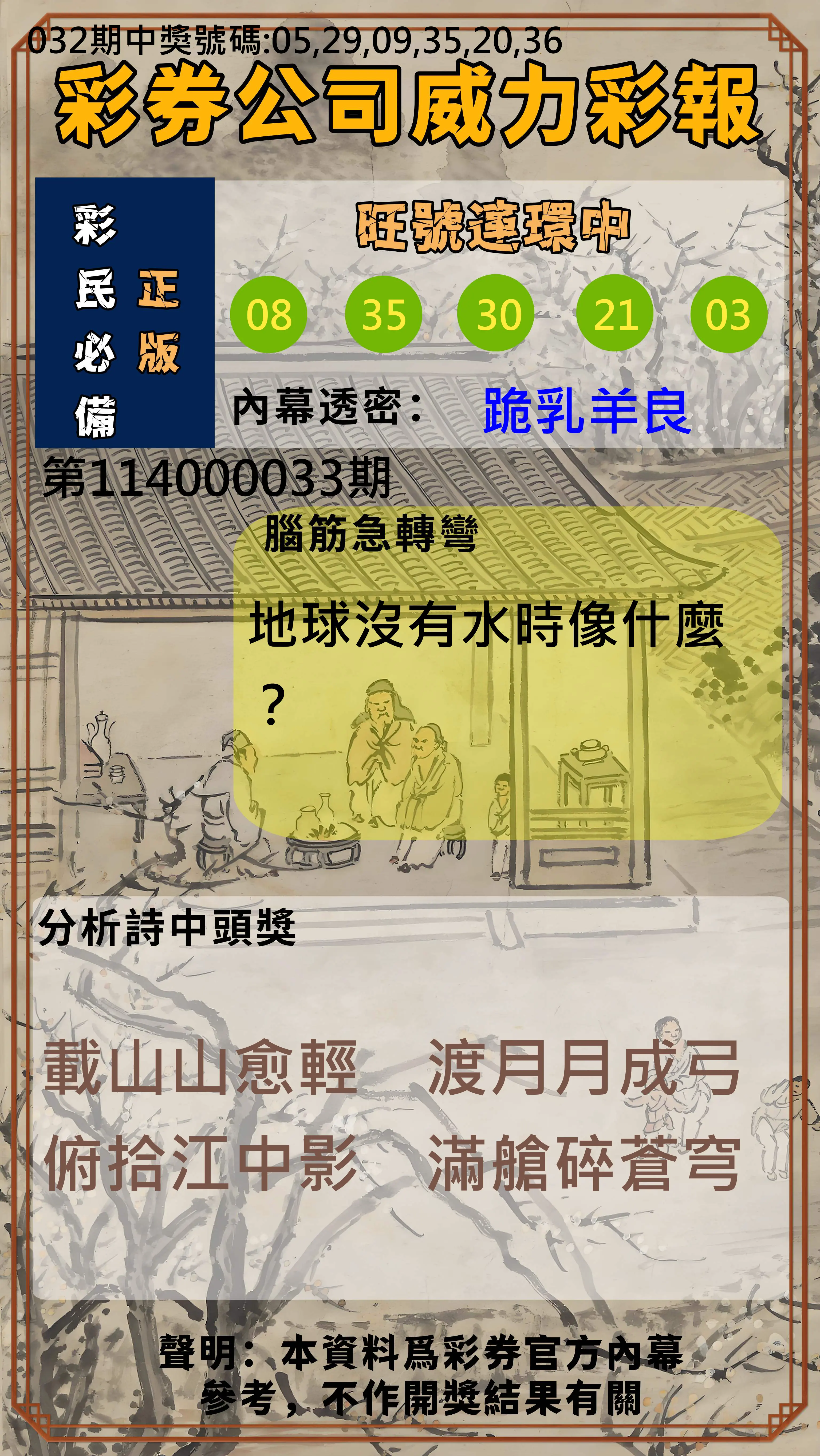 威力彩第114000033期彩券公司威力彩報