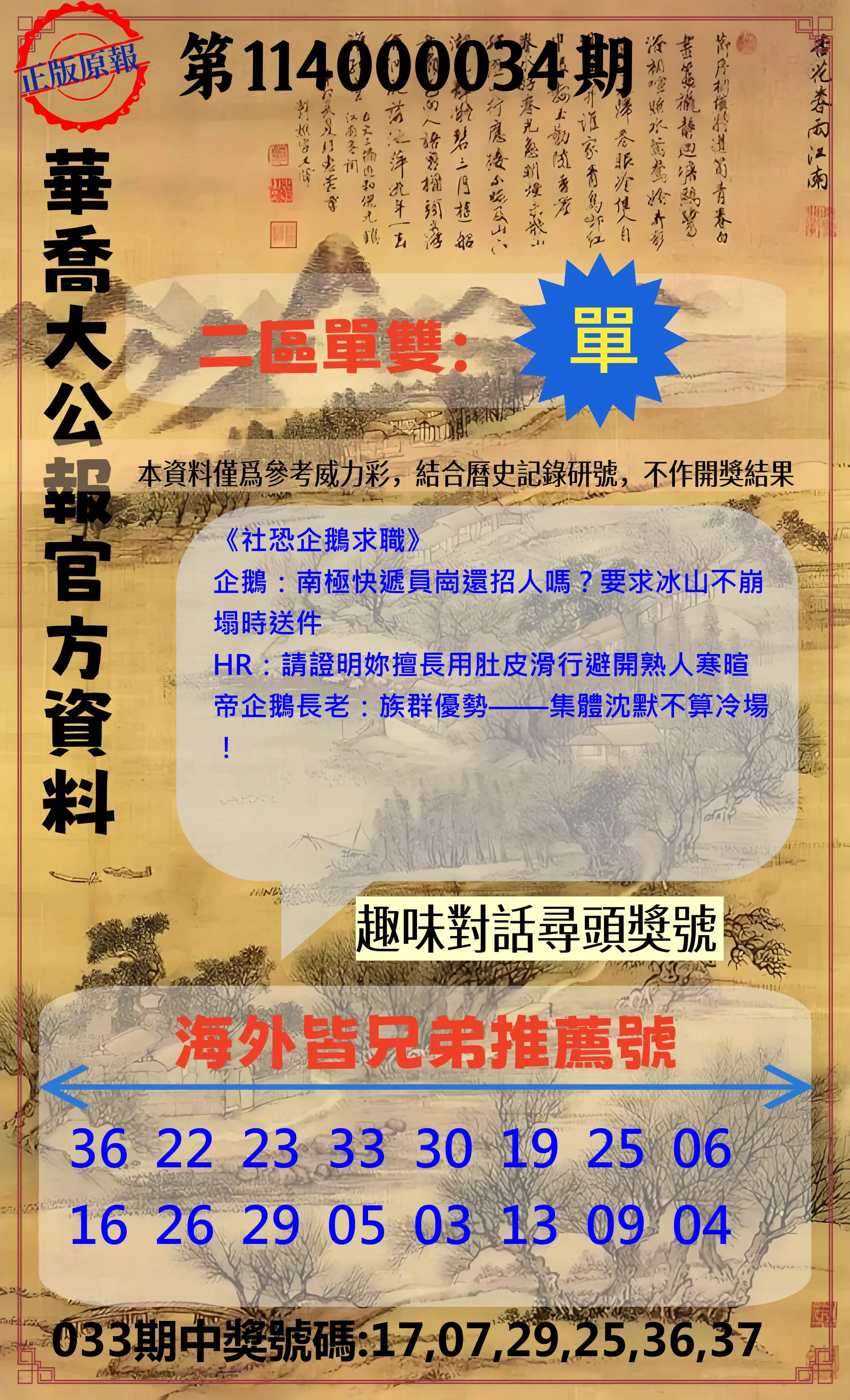 威力彩第114000034期華喬大公報官方資料