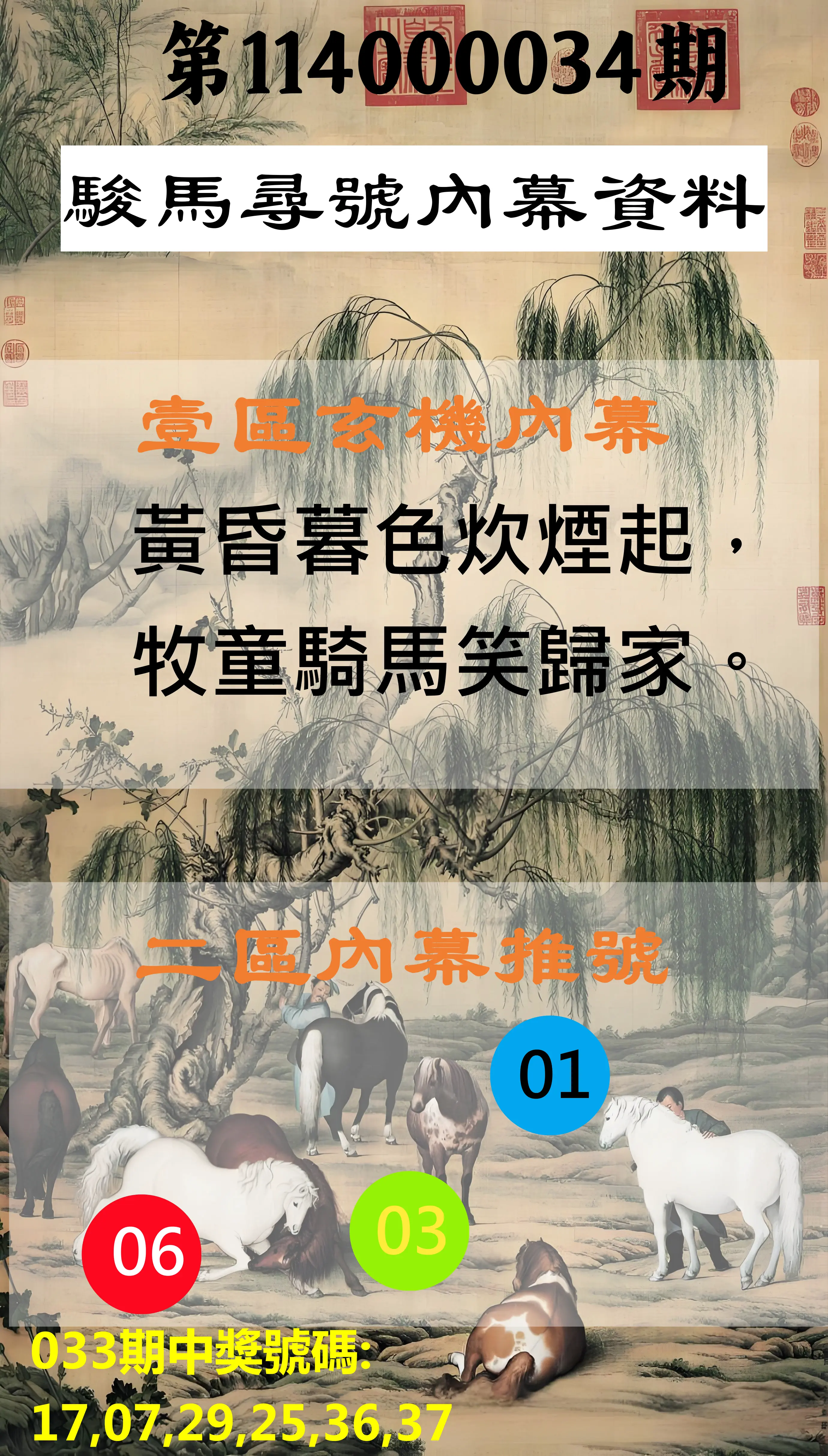 威力彩第114000034期駿馬尋號內幕資料