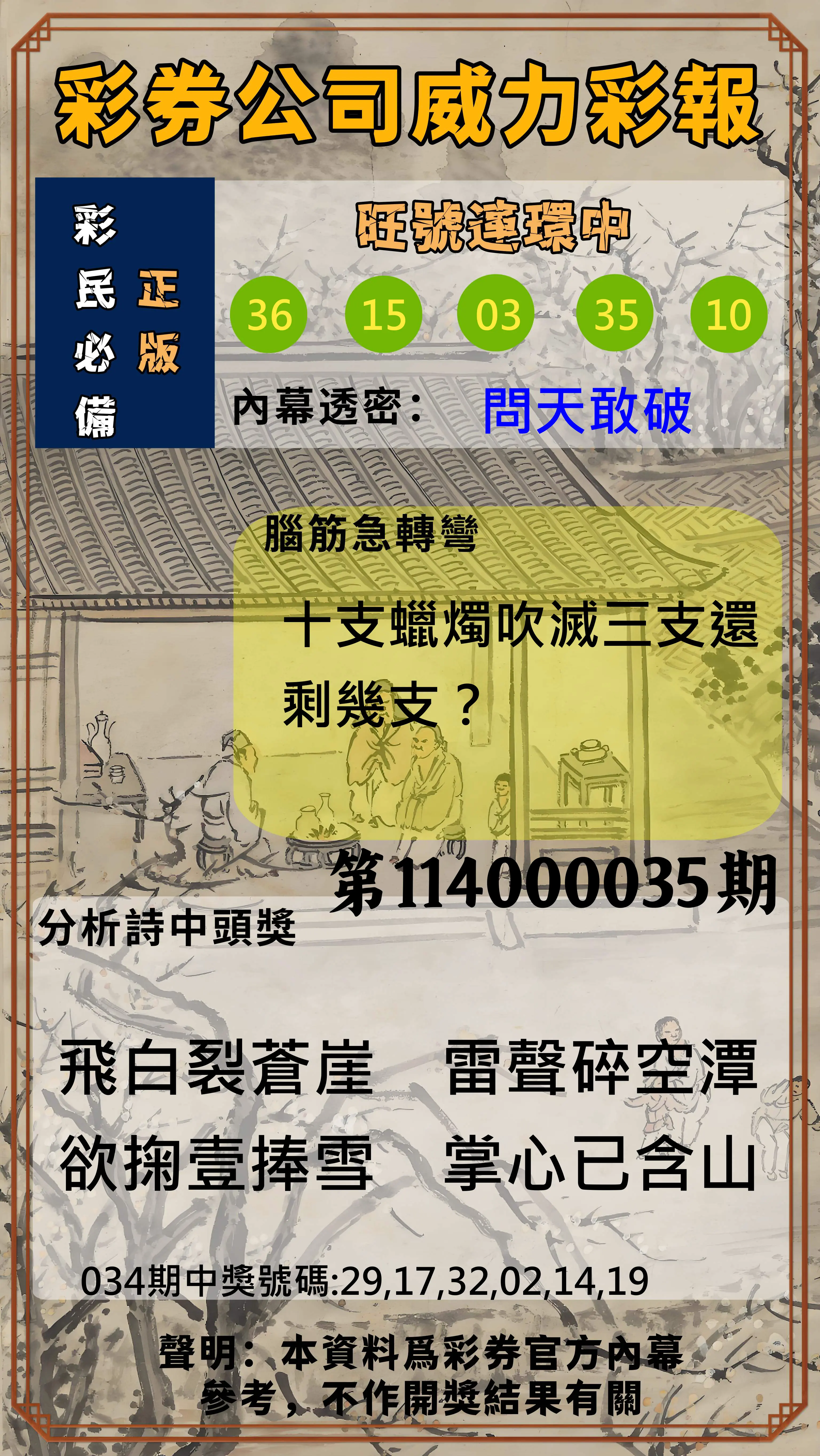 威力彩第114000035期彩券公司威力彩報