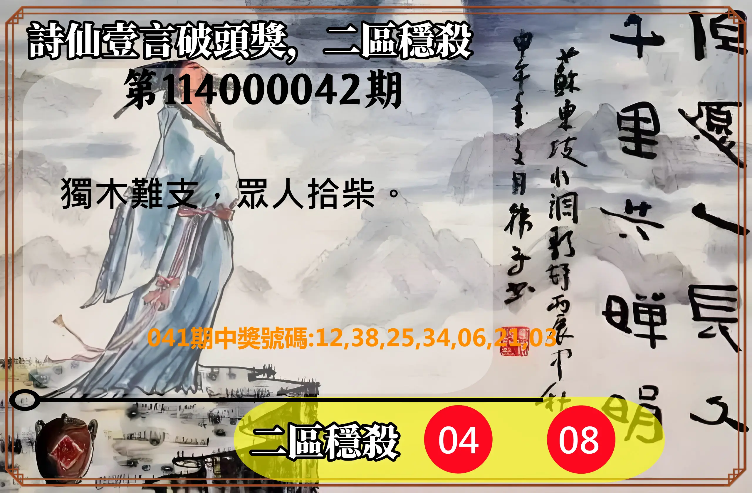 威力彩第114000042期詩仙壹言破頭獎，二區穩殺