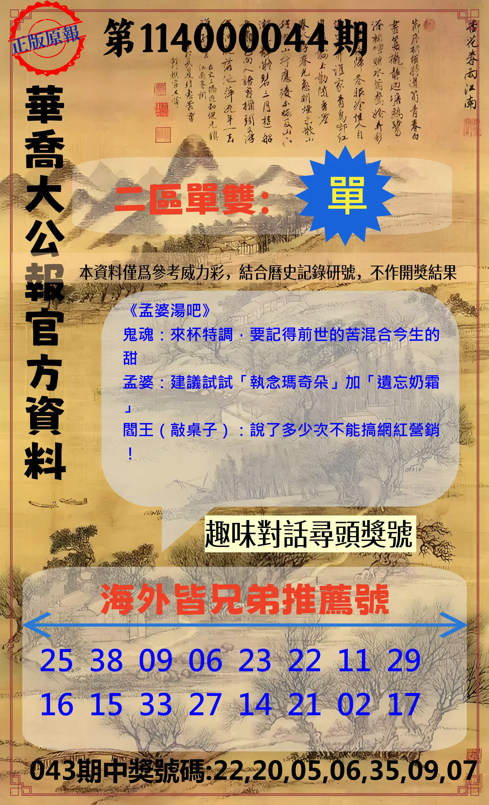 威力彩第114000044期華喬大公報官方資料