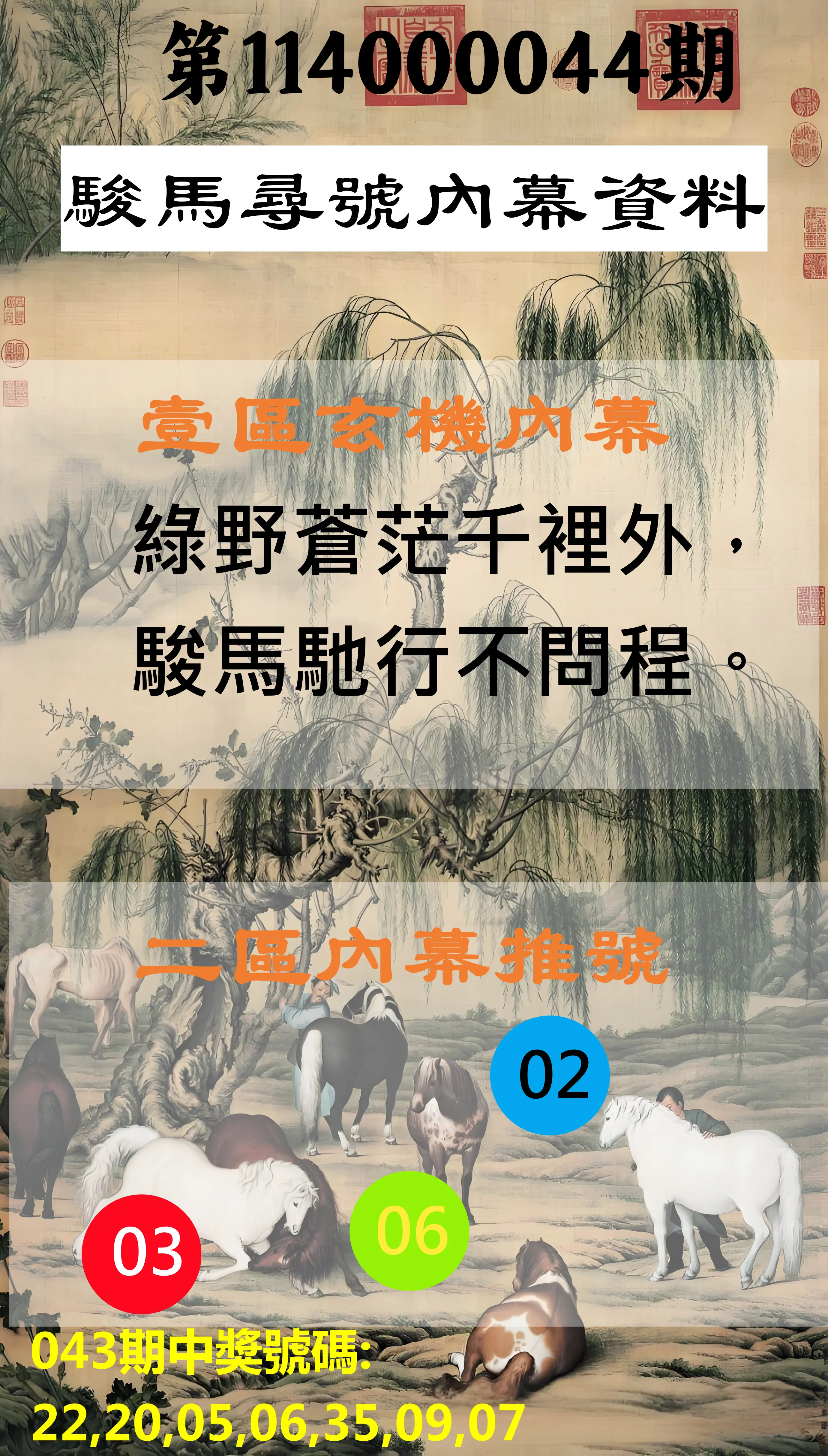 威力彩第114000044期駿馬尋號內幕資料