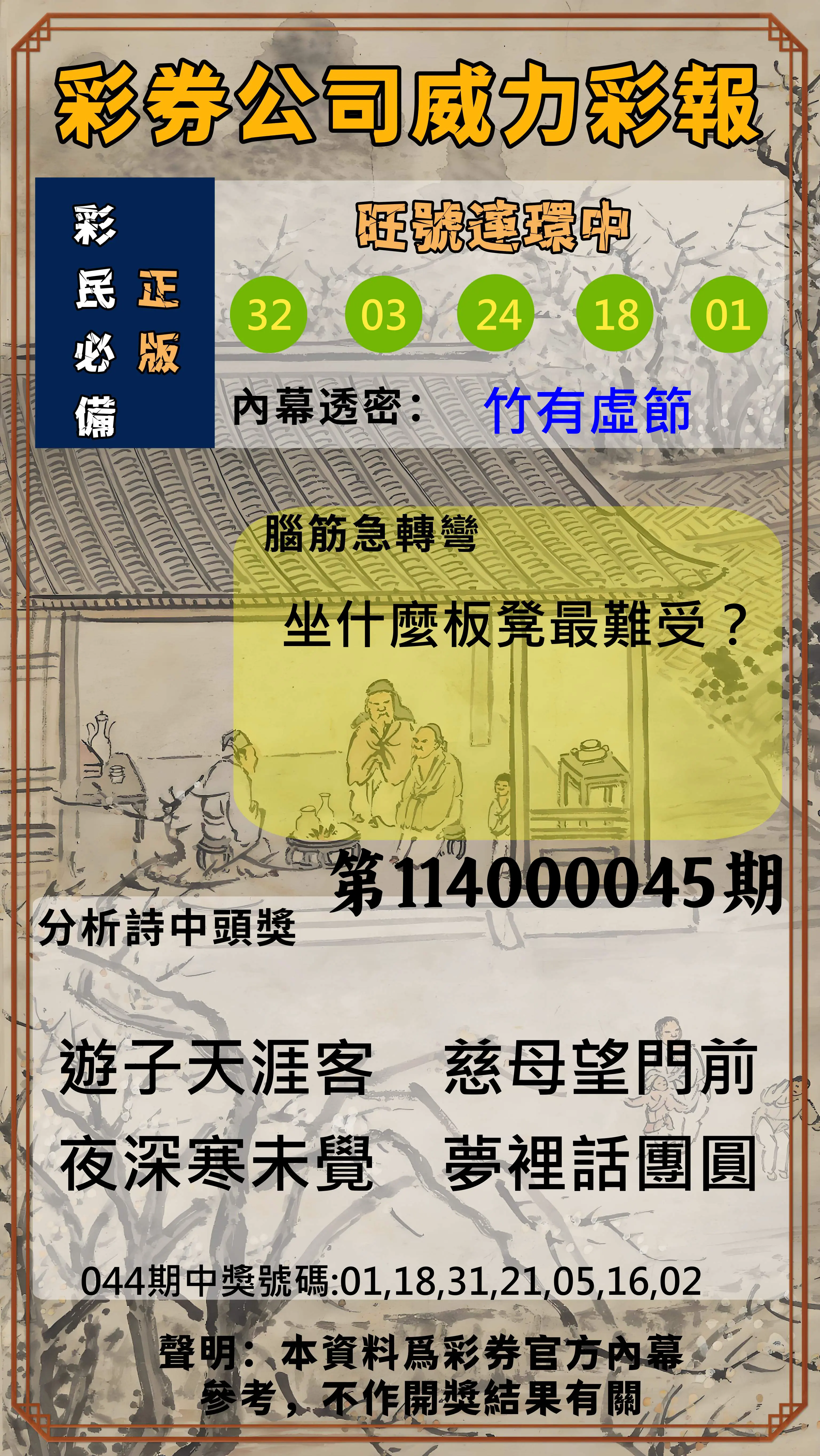 威力彩第114000045期彩券公司威力彩報