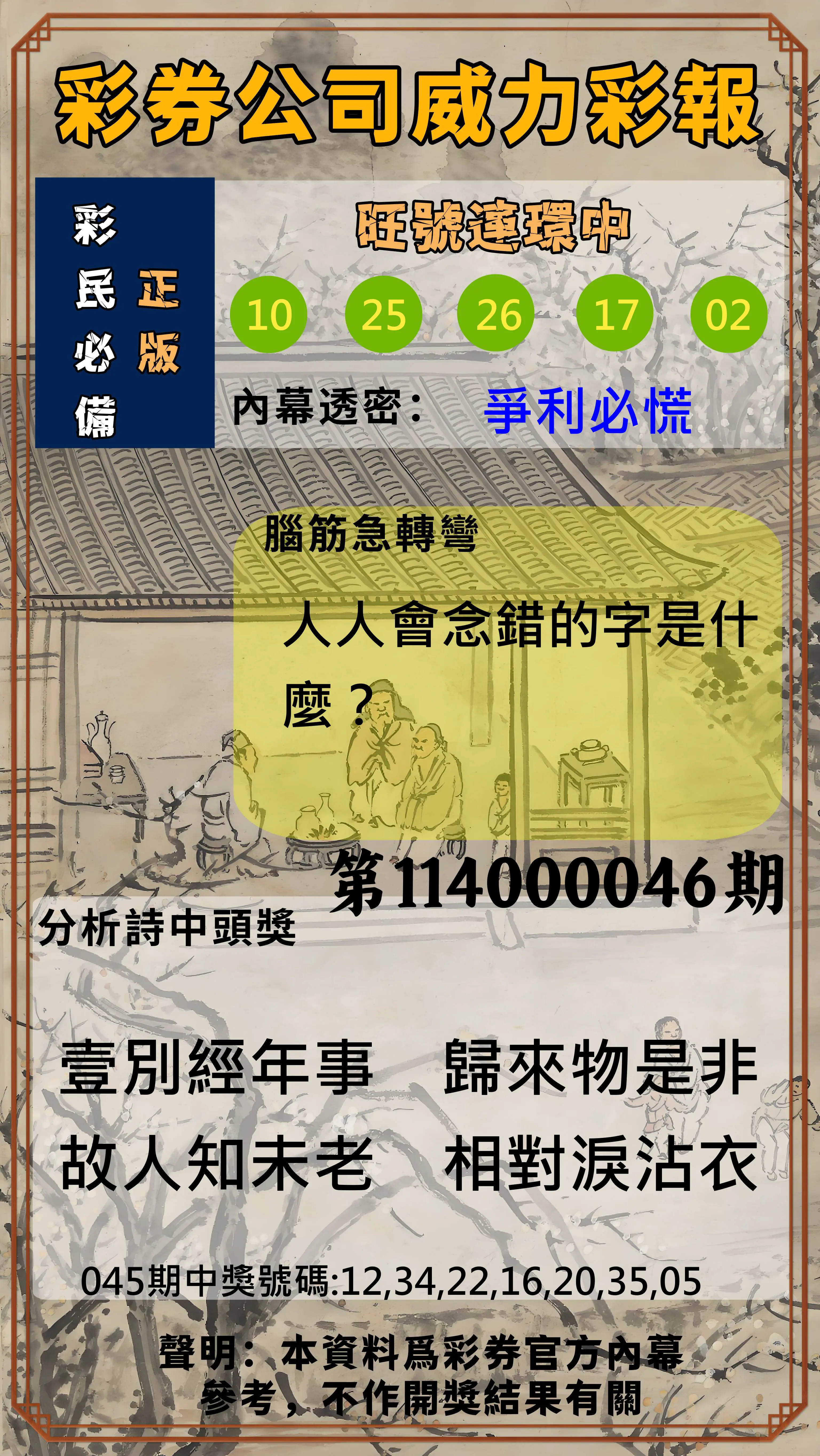 威力彩第114000046期彩券公司威力彩報