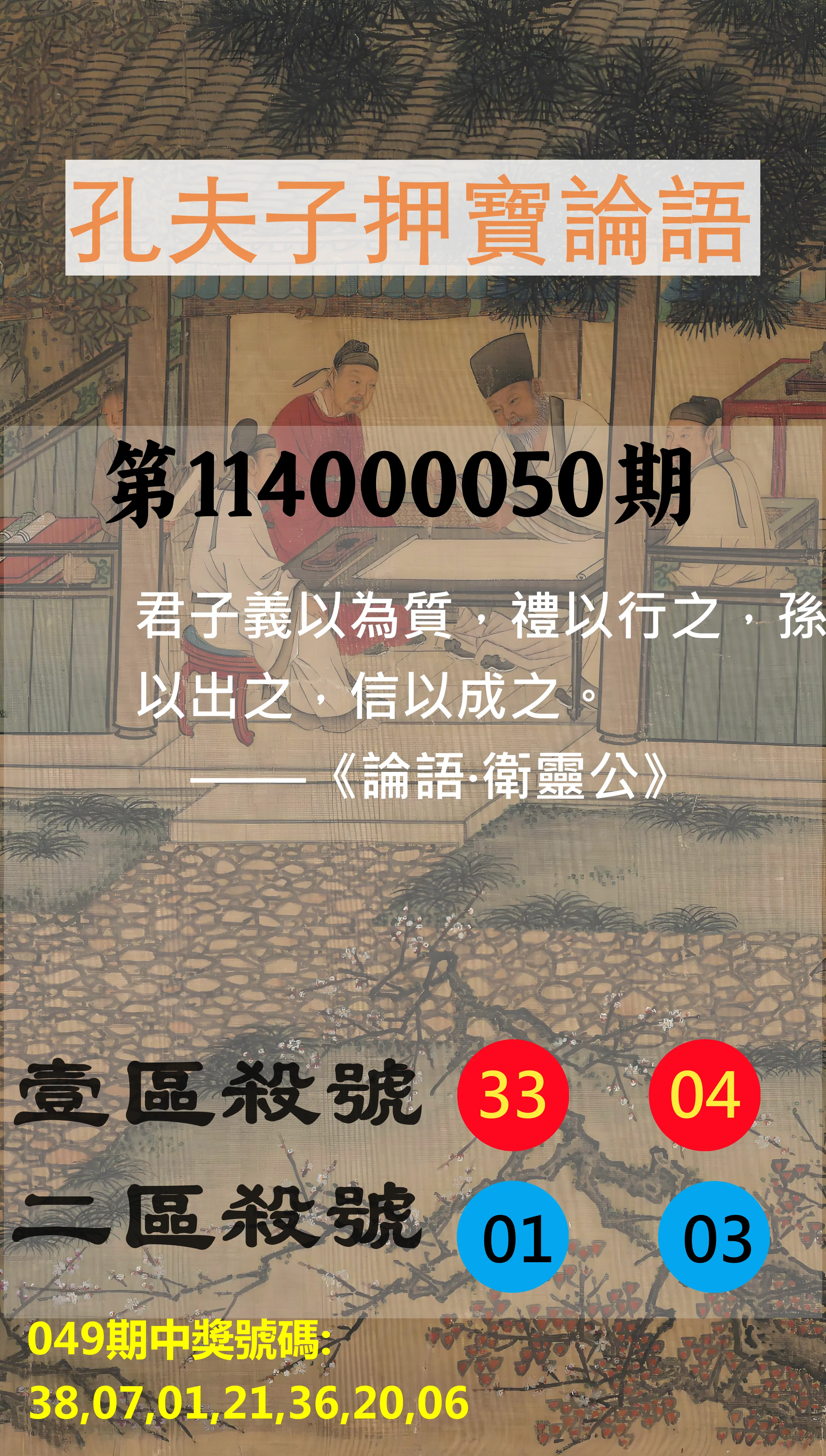 威力彩第114000050期孔夫子押寶論語