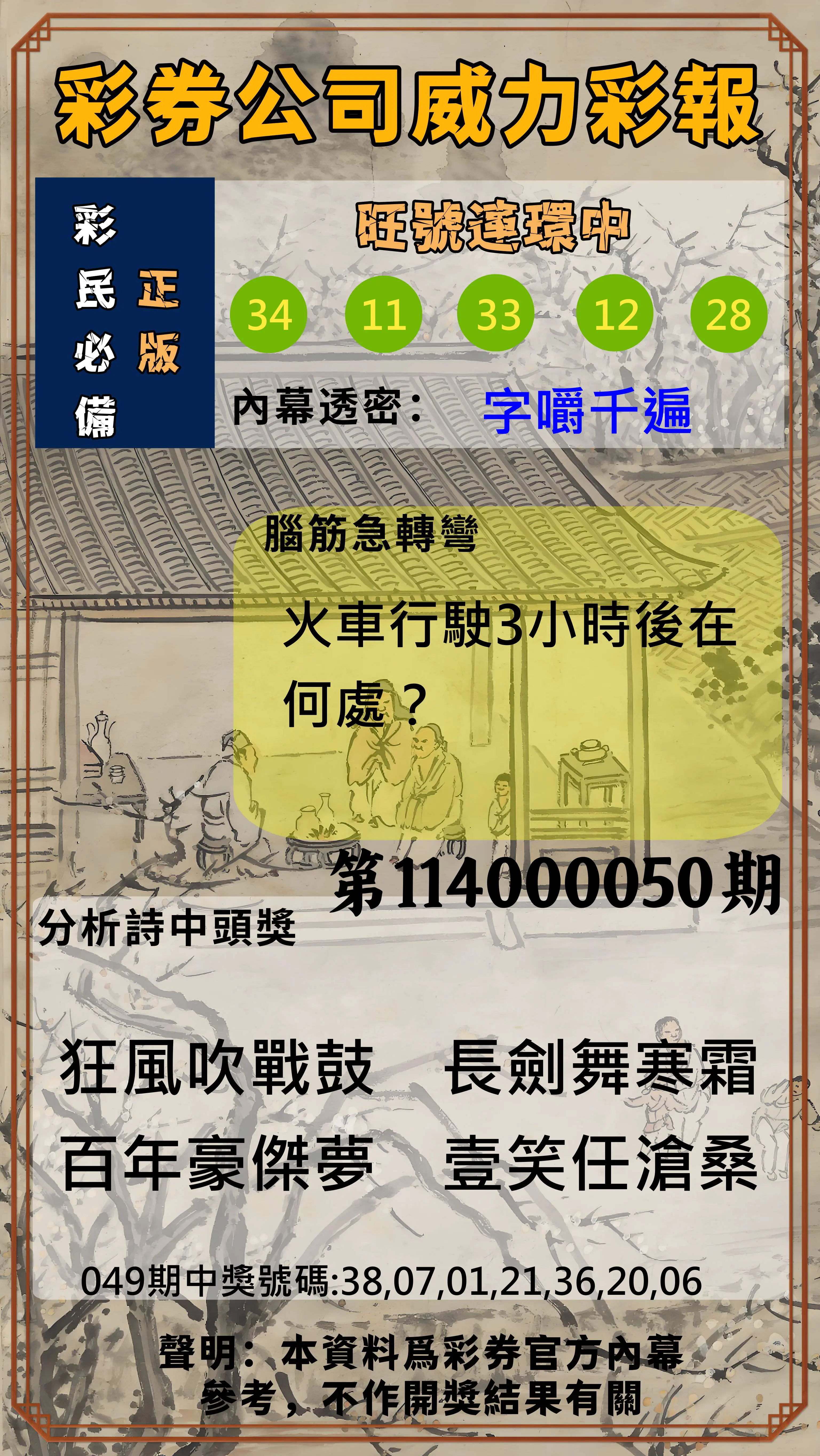 威力彩第114000050期彩券公司威力彩報