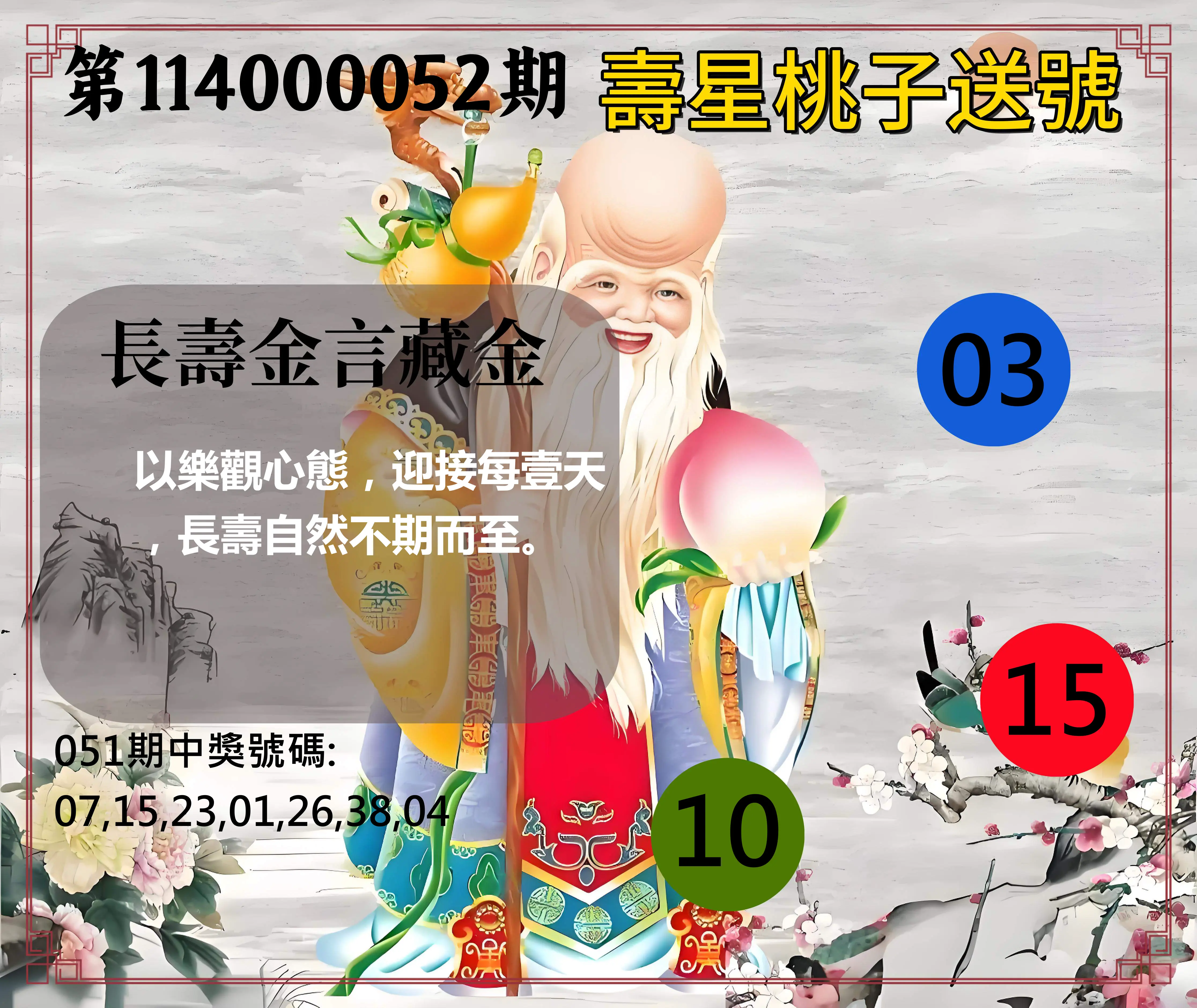 威力彩第114000052期壽星桃子送號