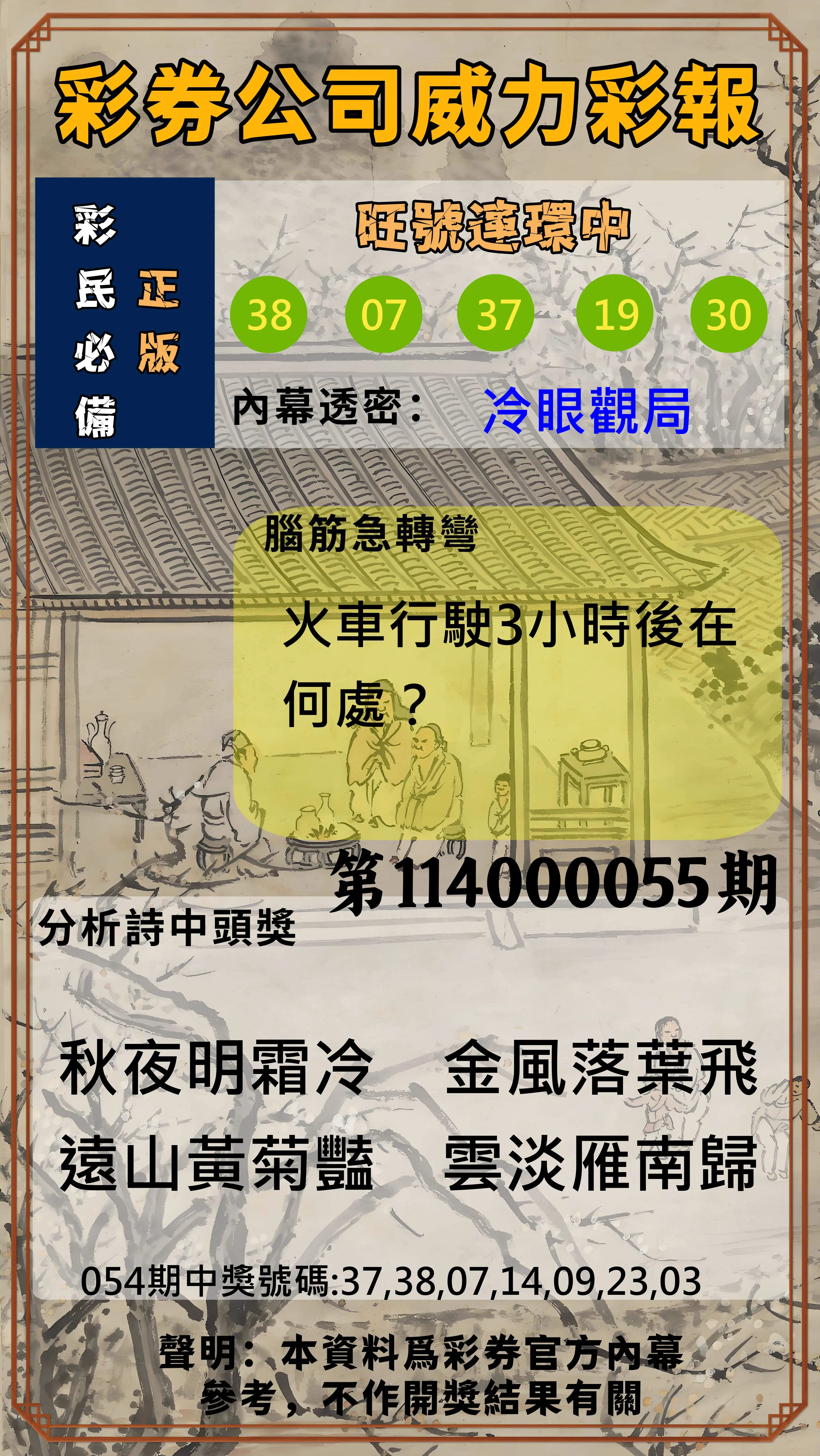 威力彩第114000055期(07/10)彩券公司威力彩報