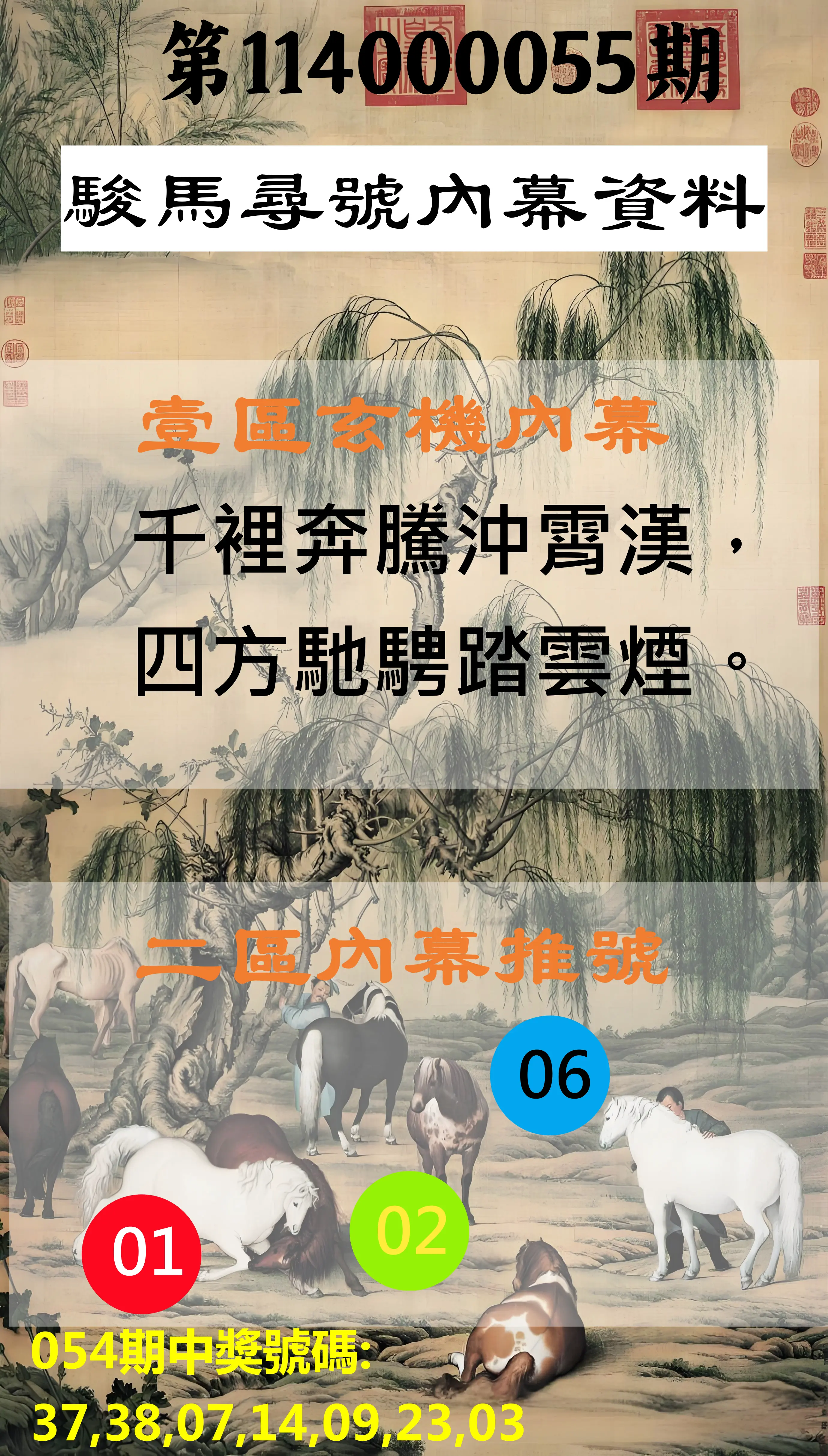 威力彩第114000055期(07/10)駿馬尋號內幕資料