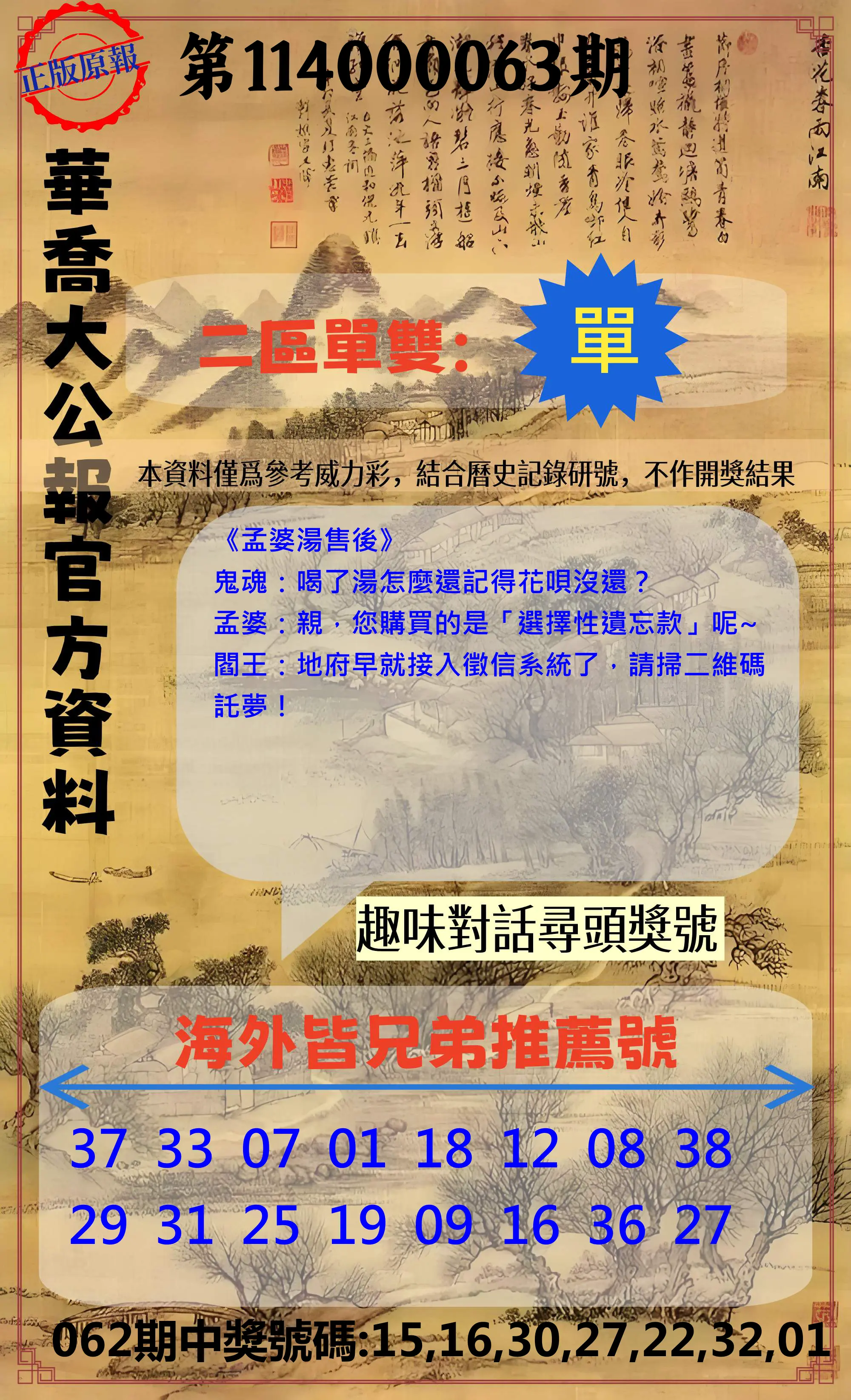 威力彩第114000063期(08/07)華喬大公報官方資料