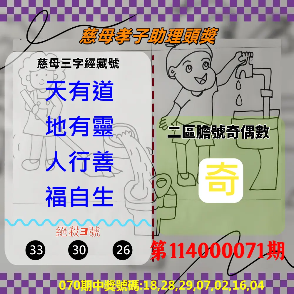 威力彩第114000071期(09/04)慈母孝子助理頭獎