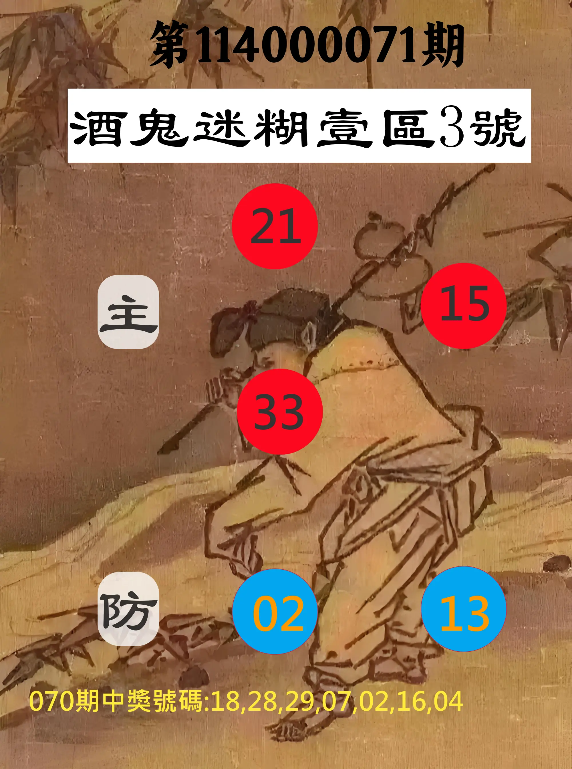 威力彩第114000071期(09/04)酒鬼迷糊壹區3號