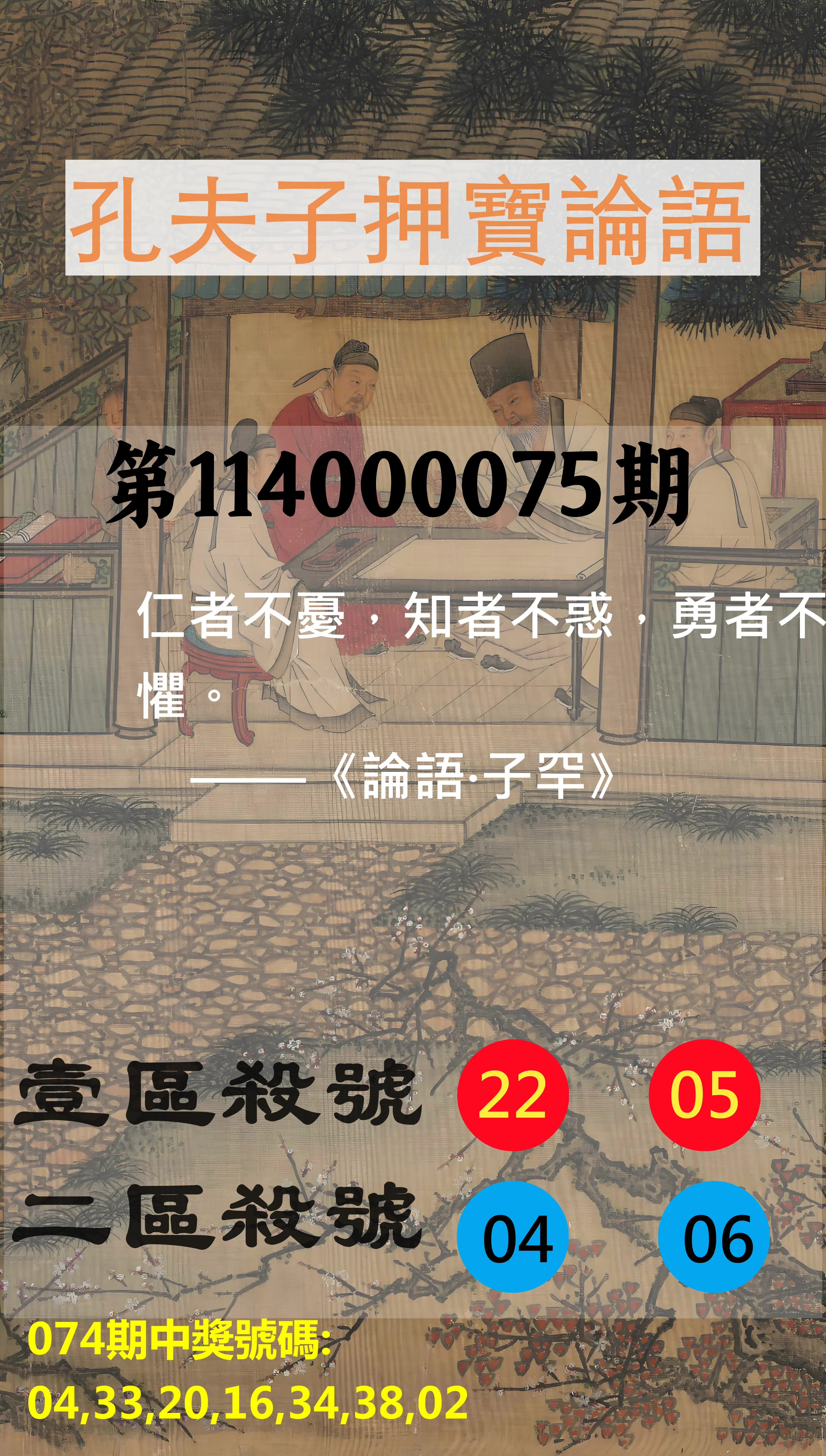 威力彩第114000075期(09/18)孔夫子押寶論語