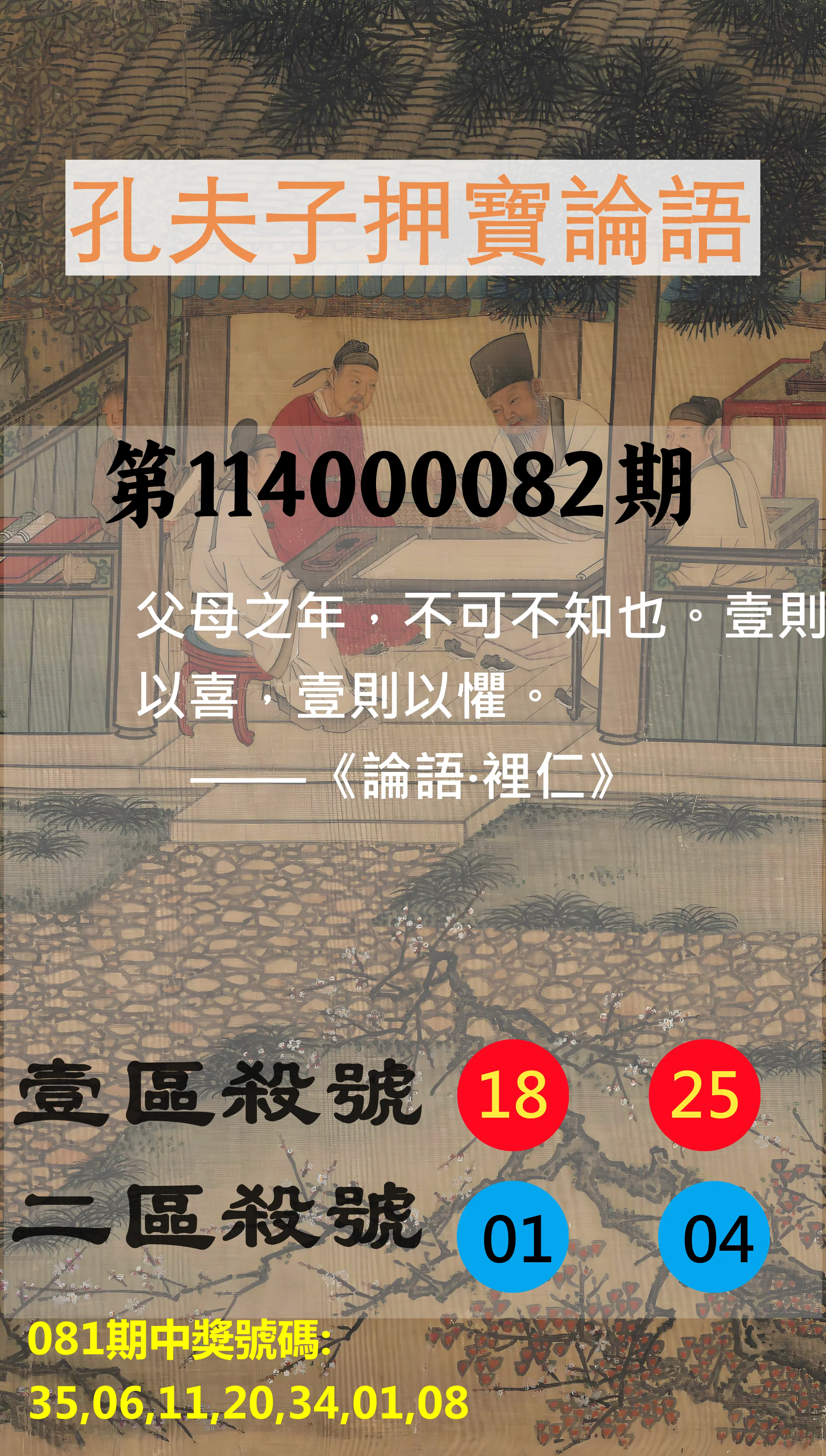 威力彩第114000082期(10/13)孔夫子押寶論語