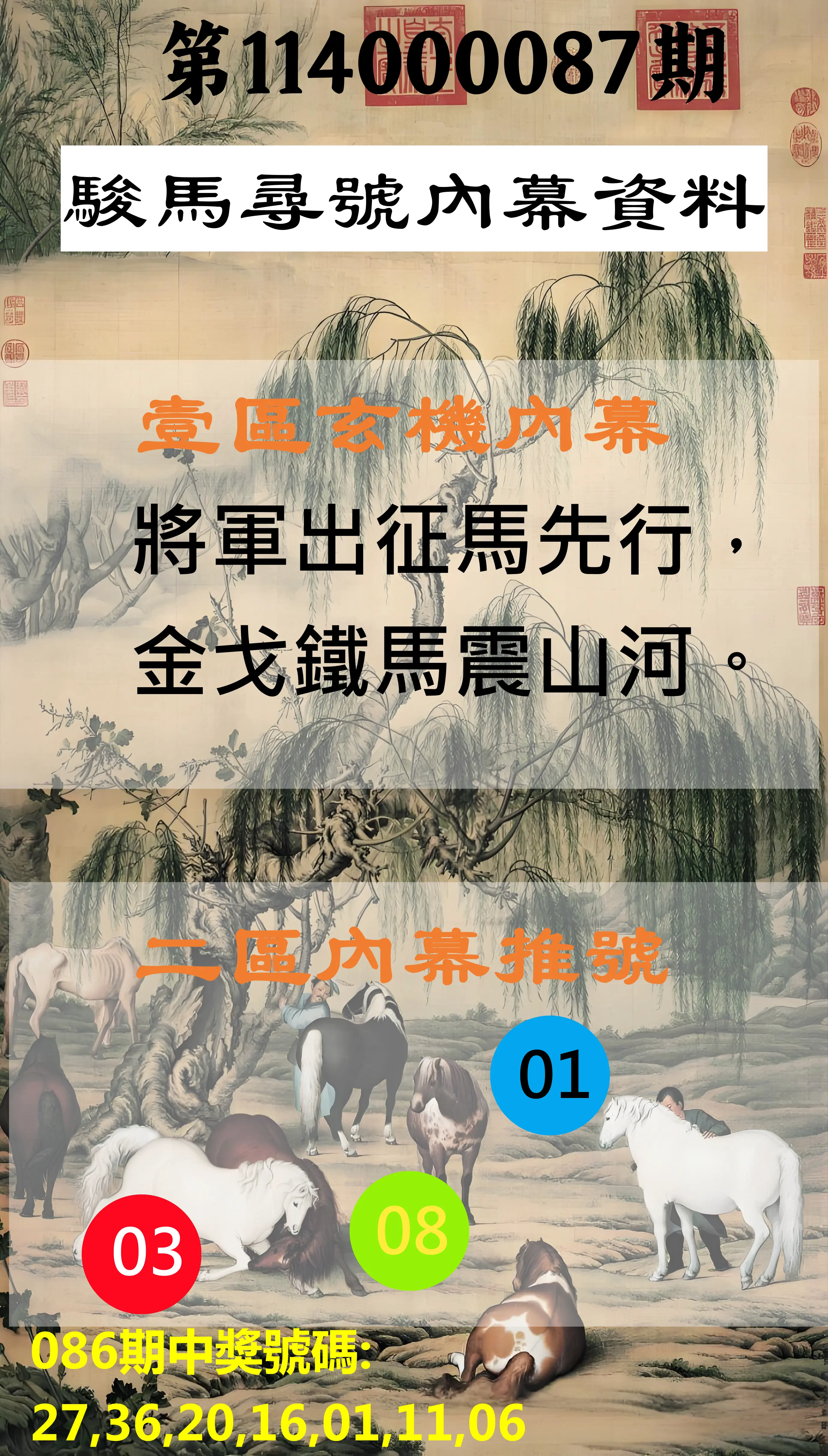 威力彩第114000087期(10/30)駿馬尋號內幕資料