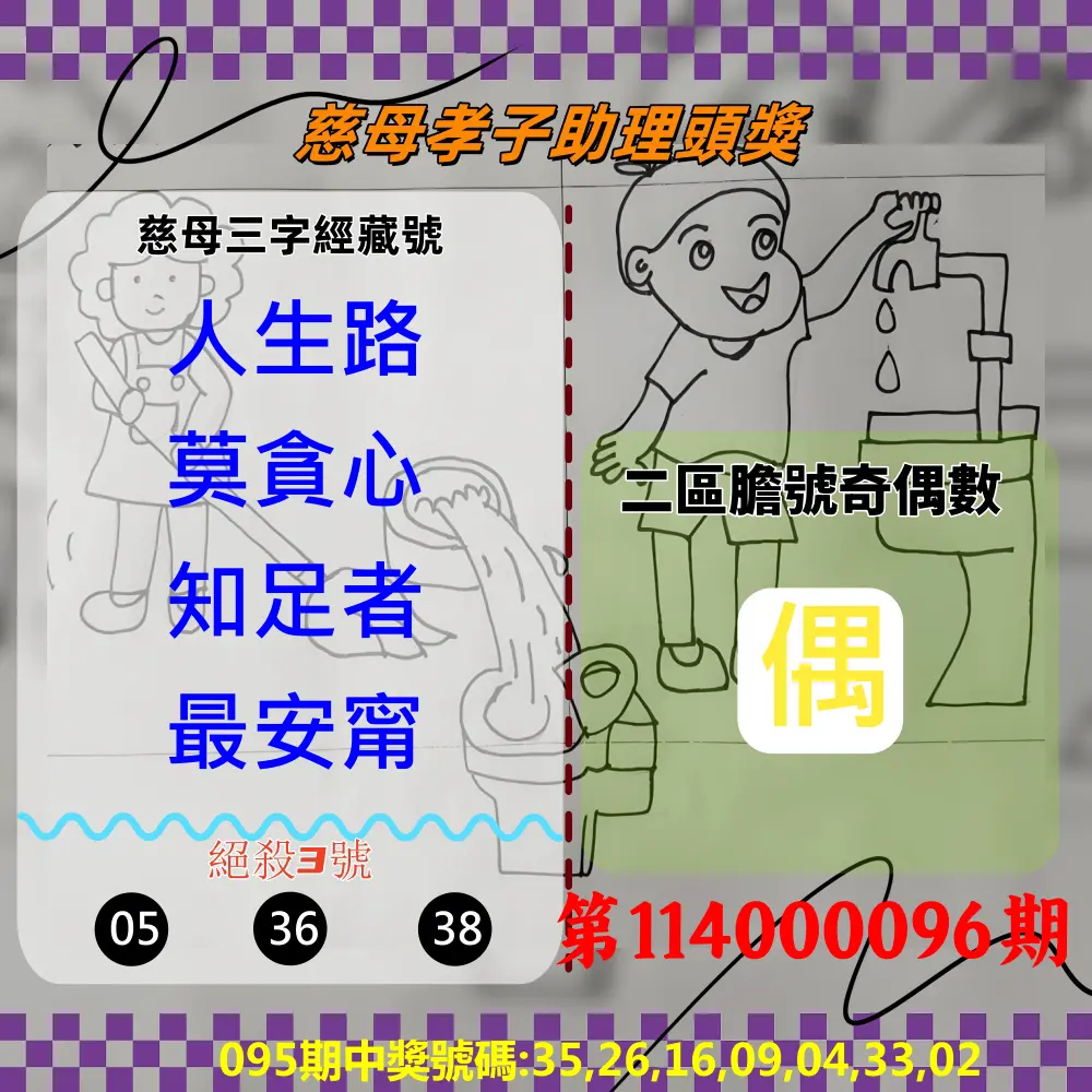 威力彩第114000096期(12/01)慈母孝子助理頭獎