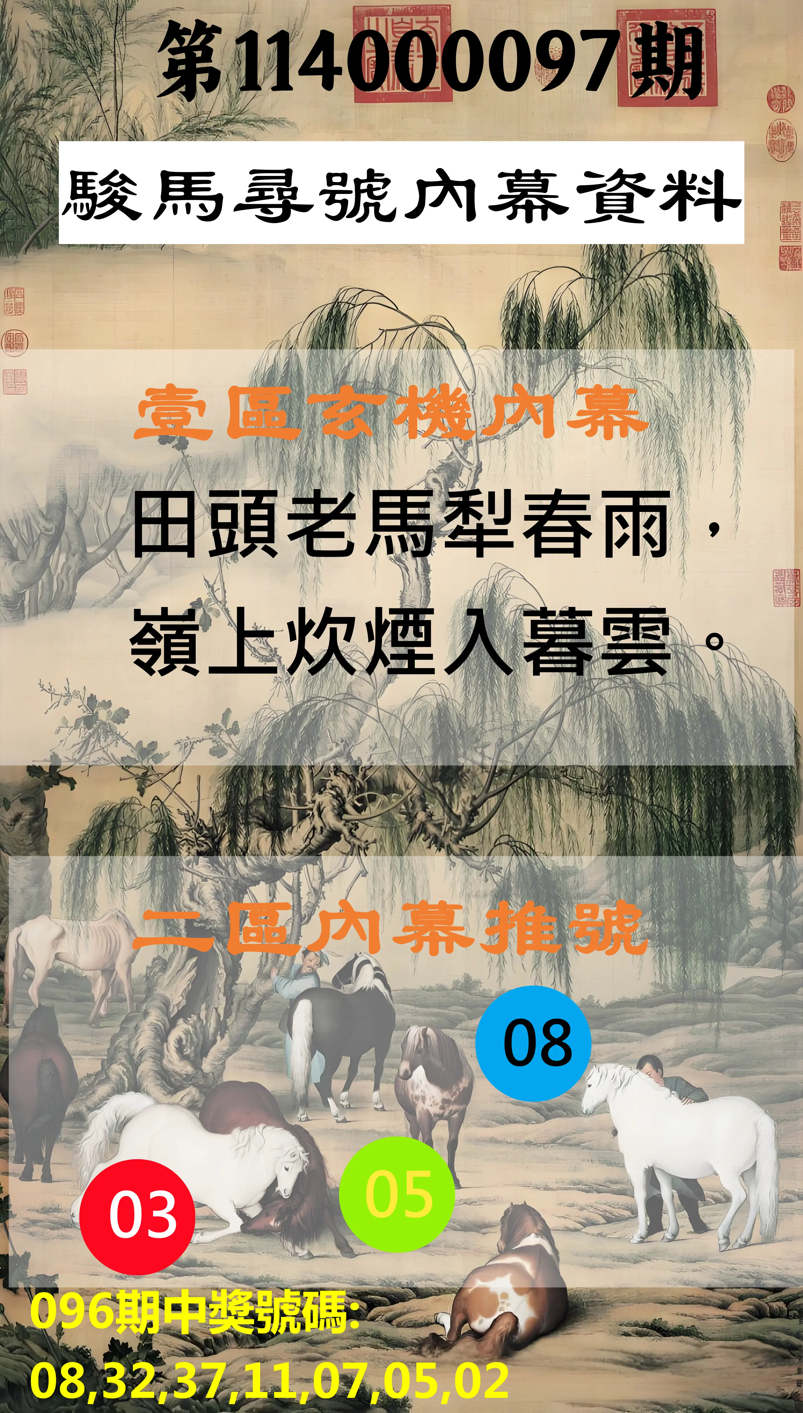 威力彩第114000097期(12/04)駿馬尋號內幕資料