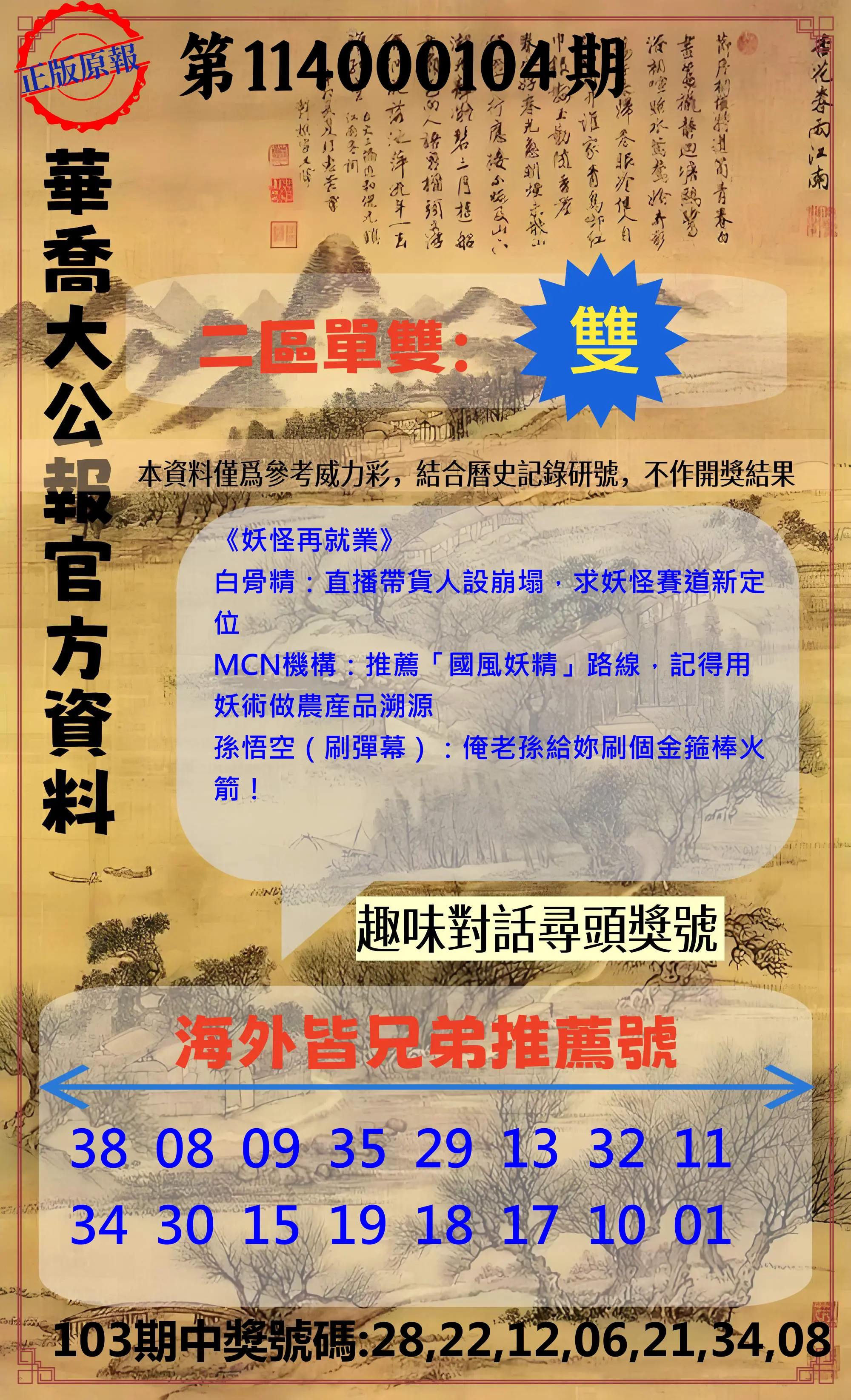 威力彩第114000104期(12/29)華喬大公報官方資料