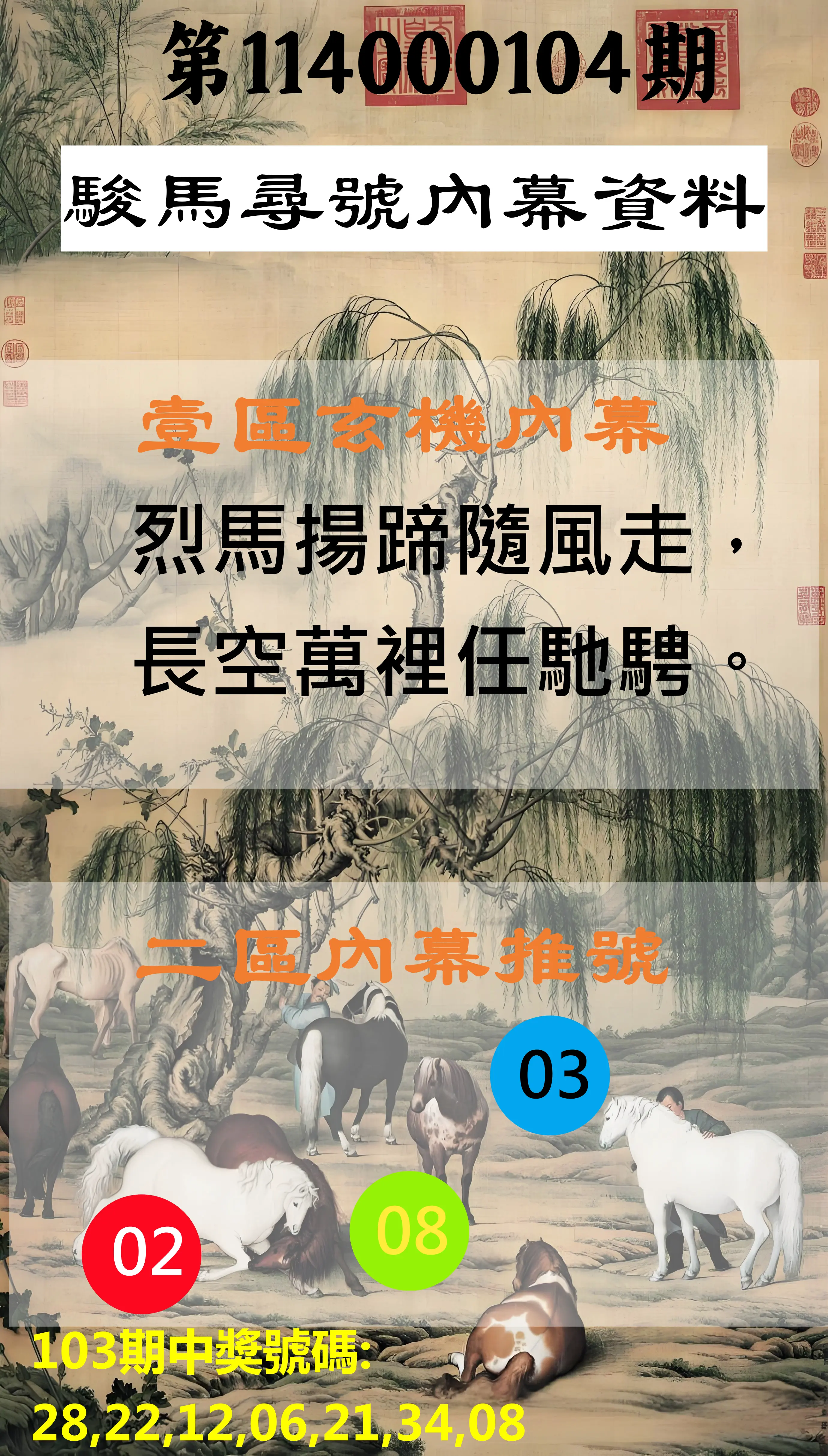 威力彩第114000104期(12/29)駿馬尋號內幕資料