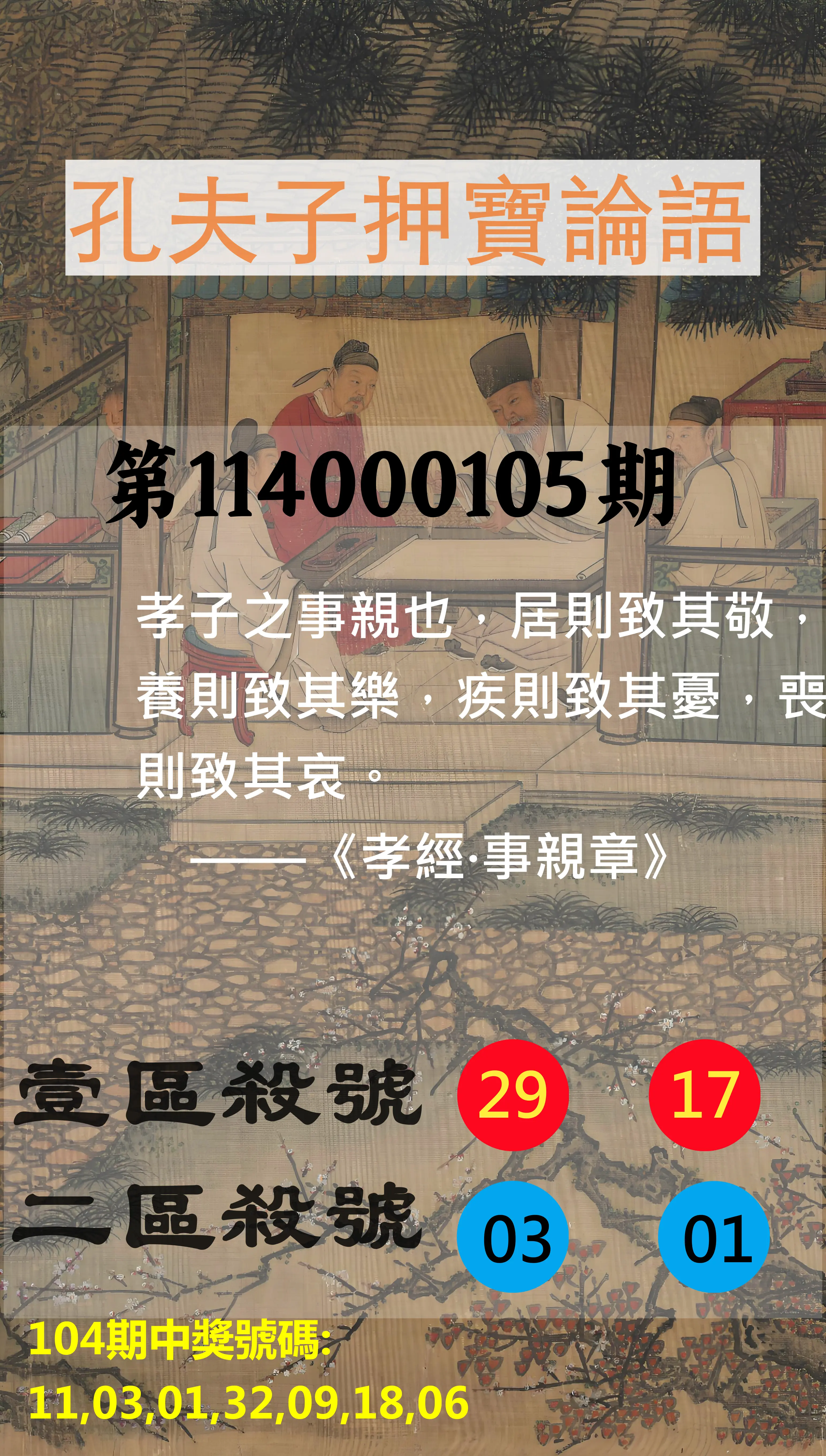 威力彩第114000105期(01/01)孔夫子押寶論語