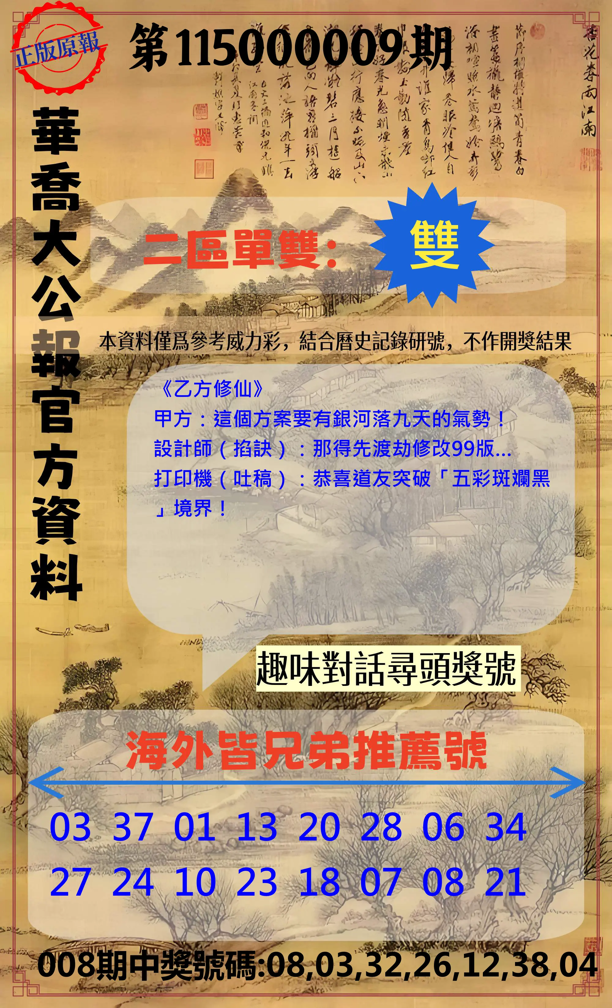 威力彩第115000009期(01/29)華喬大公報官方資料