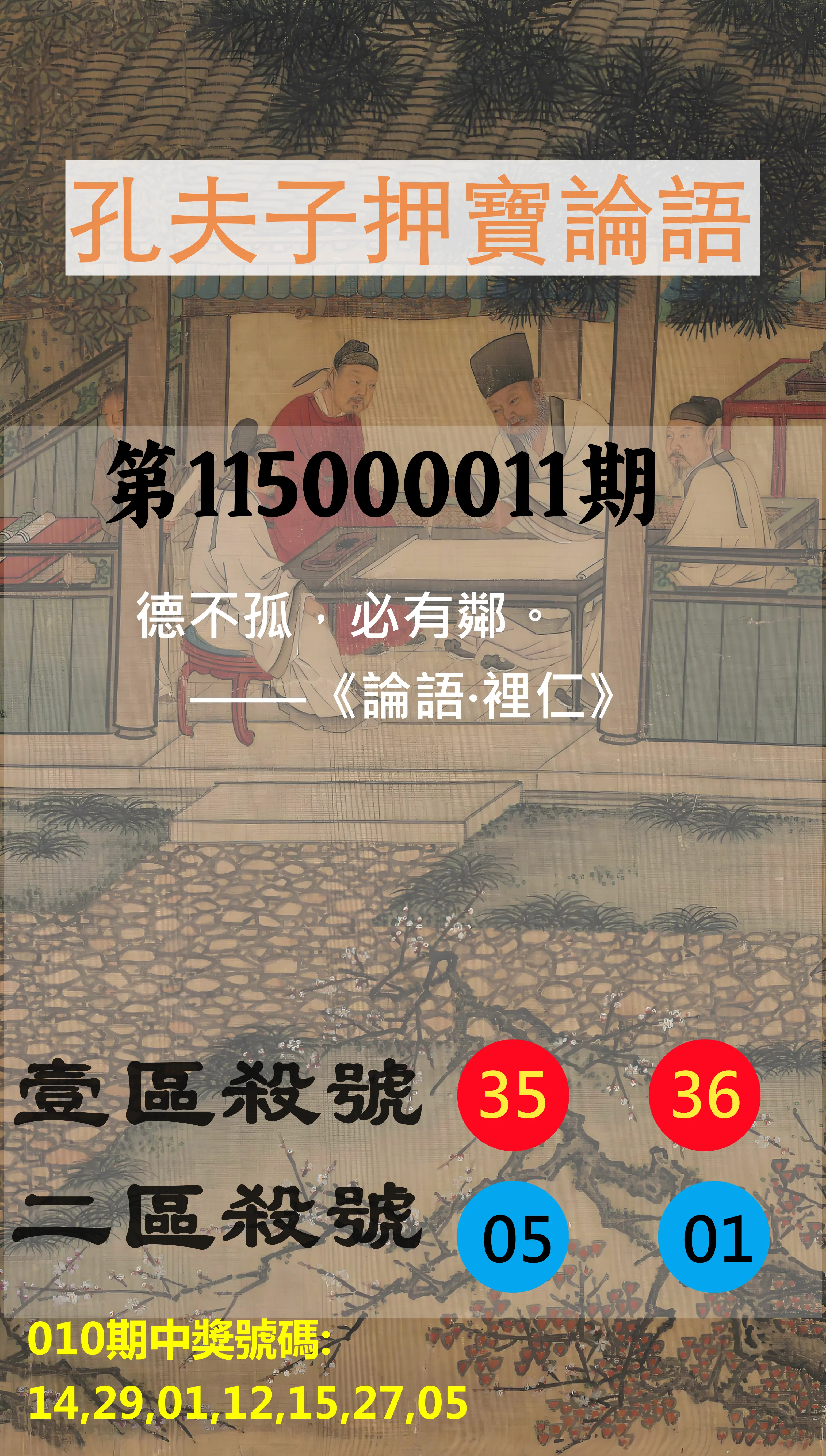 威力彩第115000011期(02/05)孔夫子押寶論語