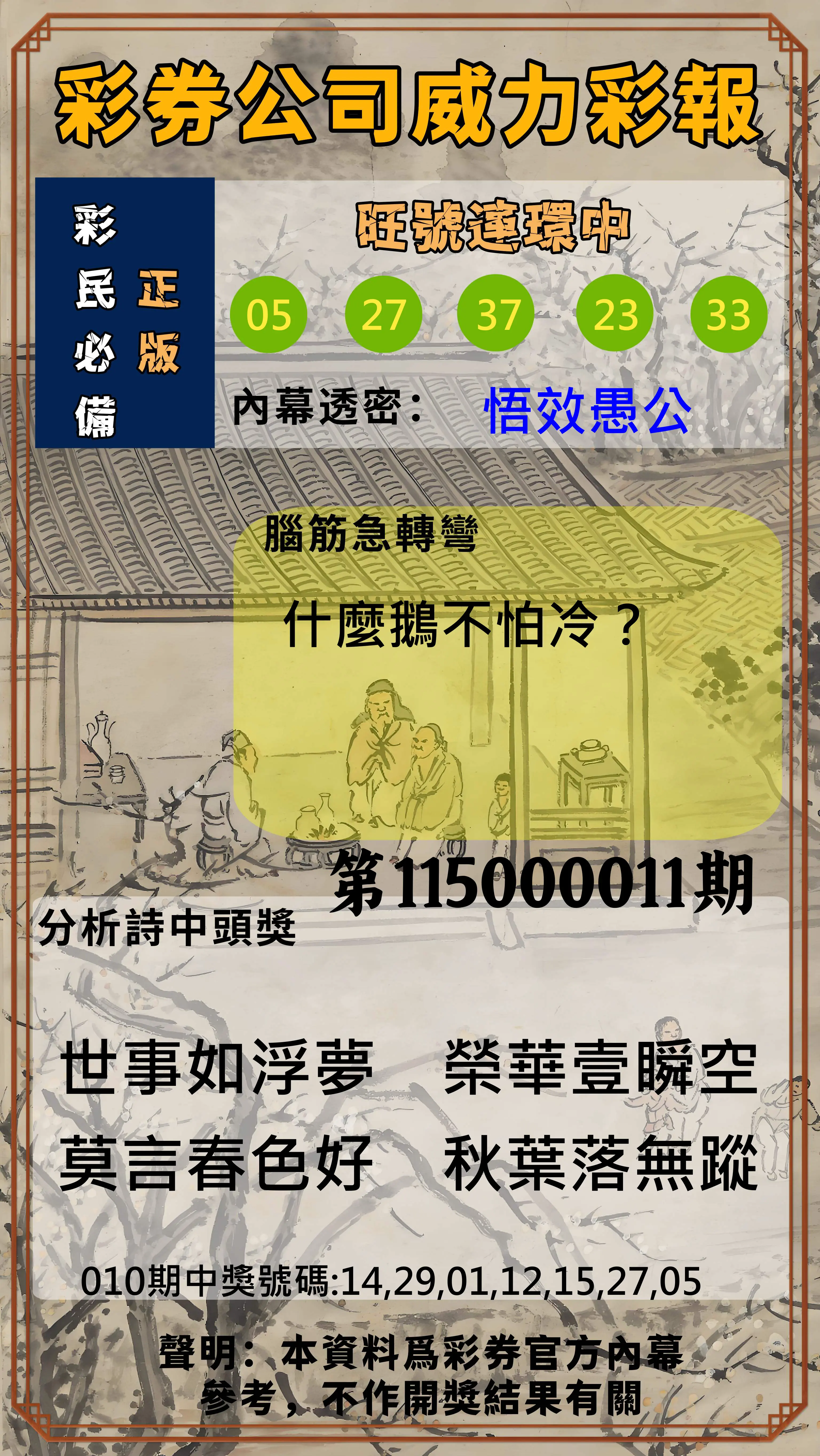 威力彩第115000011期(02/05)彩券公司威力彩報