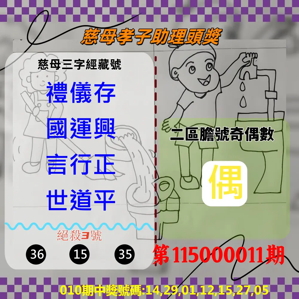 威力彩第115000011期(02/05)慈母孝子助理頭獎