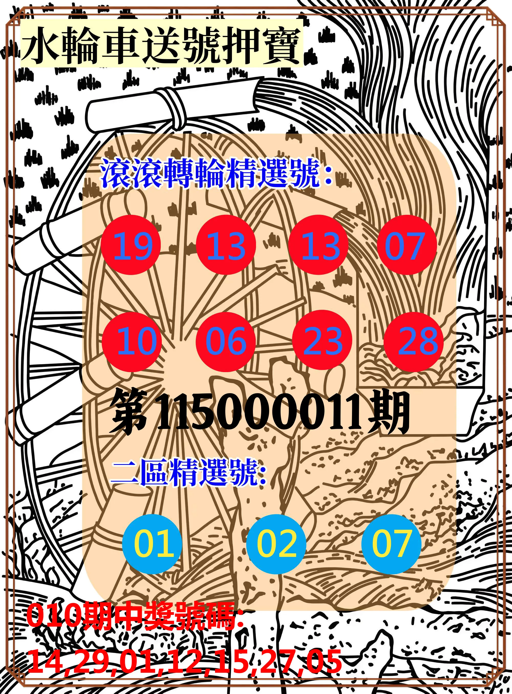 威力彩第115000011期(02/05)水輪車送號押寶