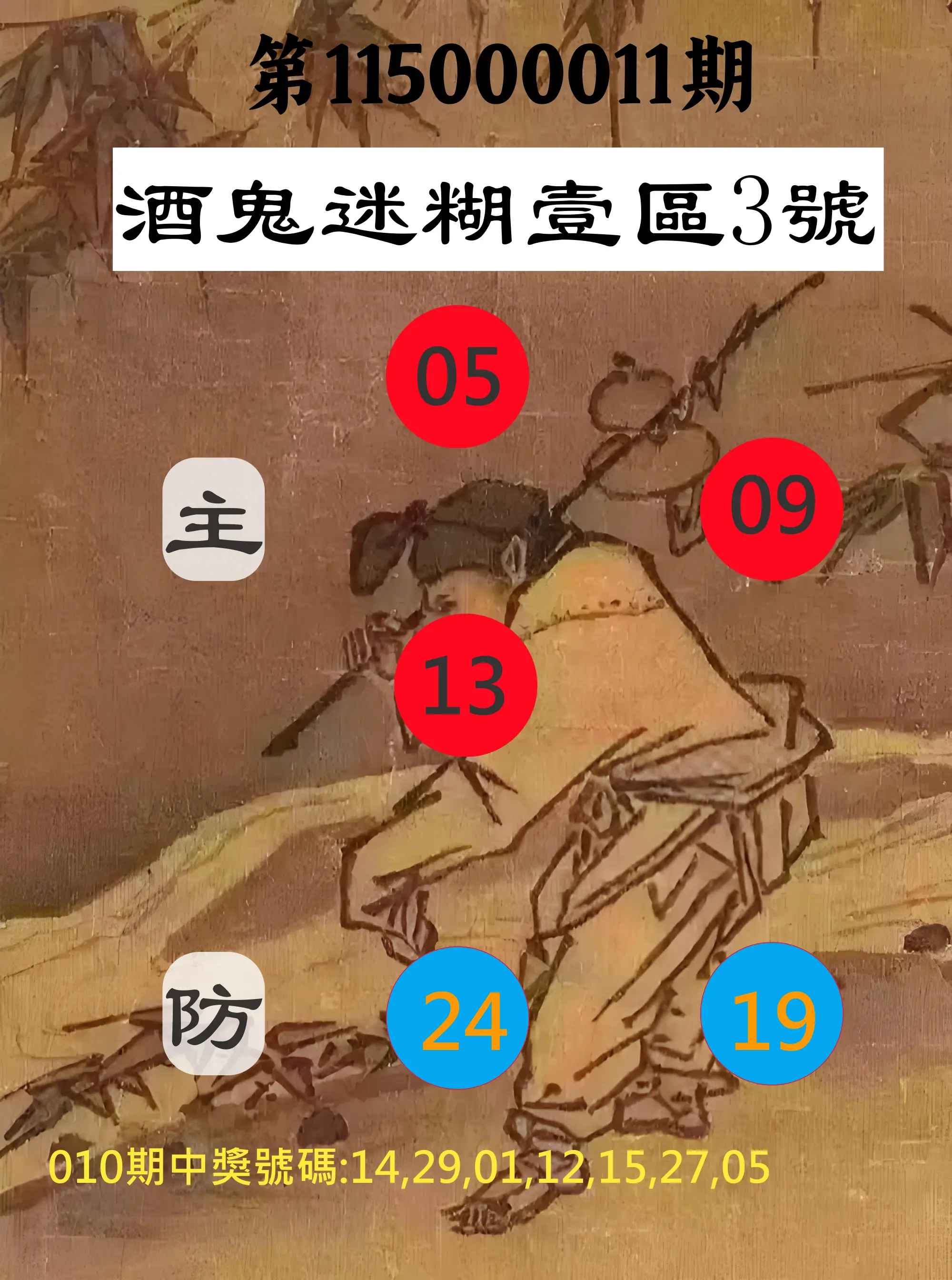 威力彩第115000011期(02/05)酒鬼迷糊壹區3號