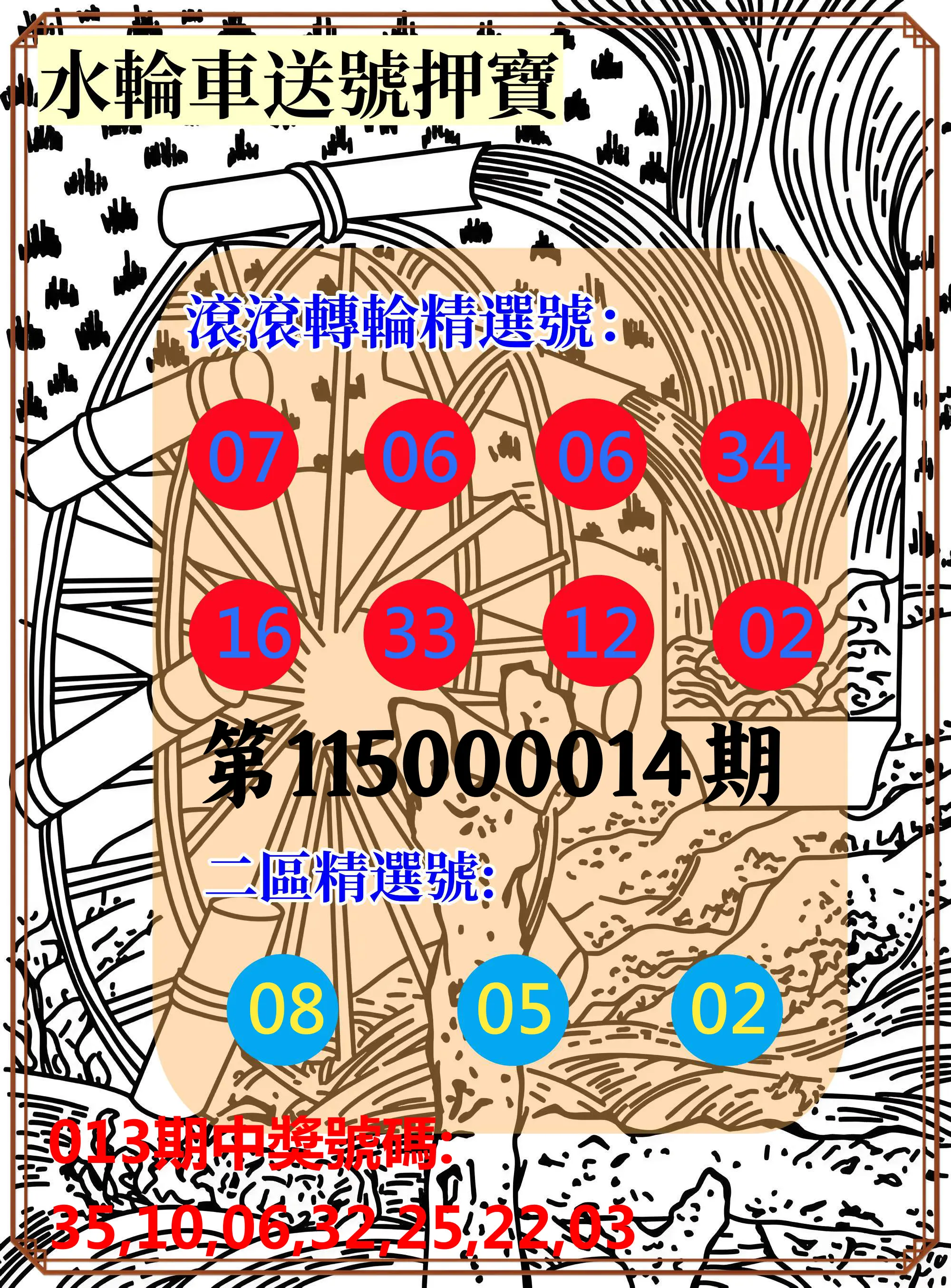 威力彩第115000014期(02/16)水輪車送號押寶