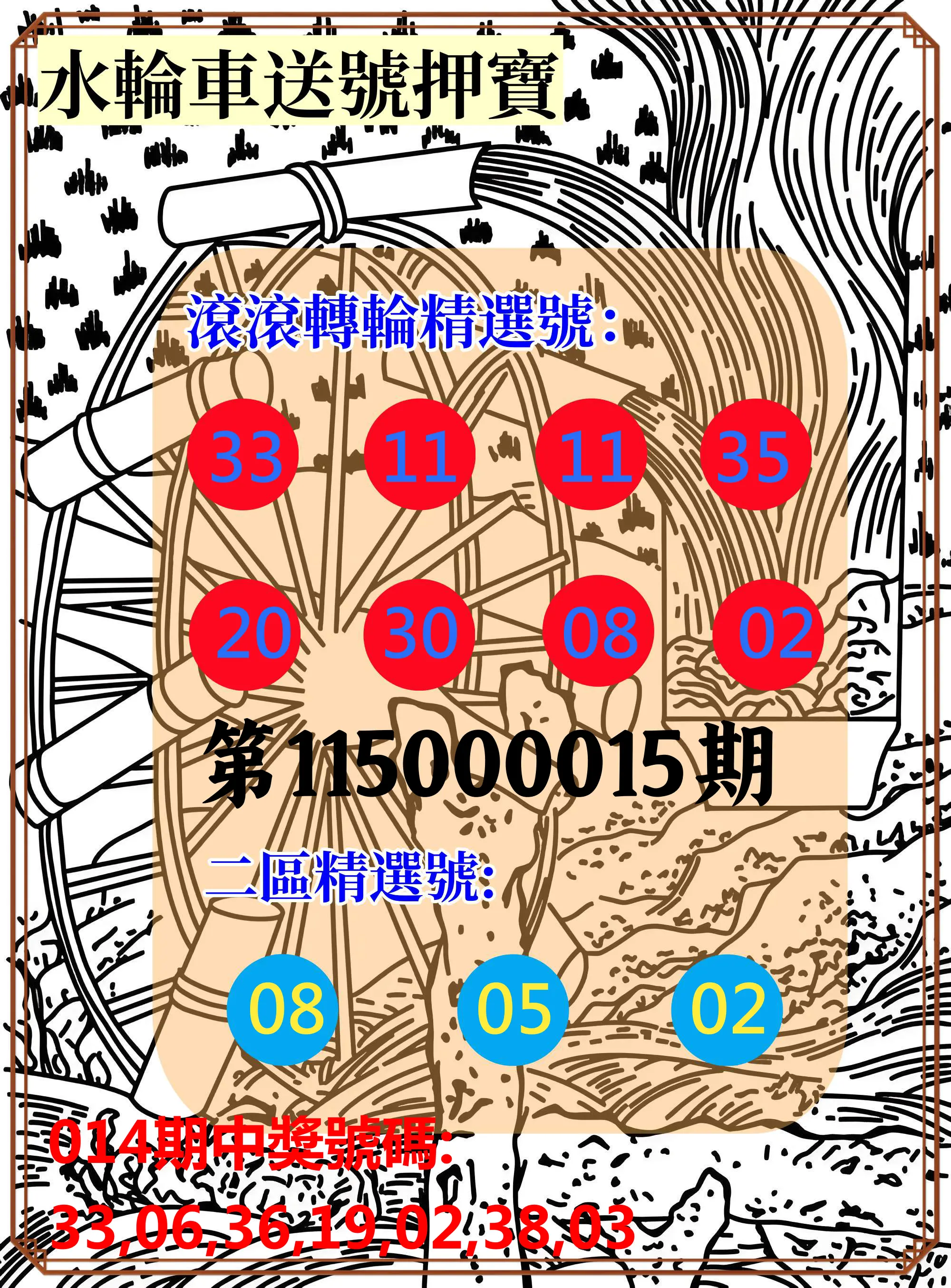 威力彩第115000015期(02/19)水輪車送號押寶